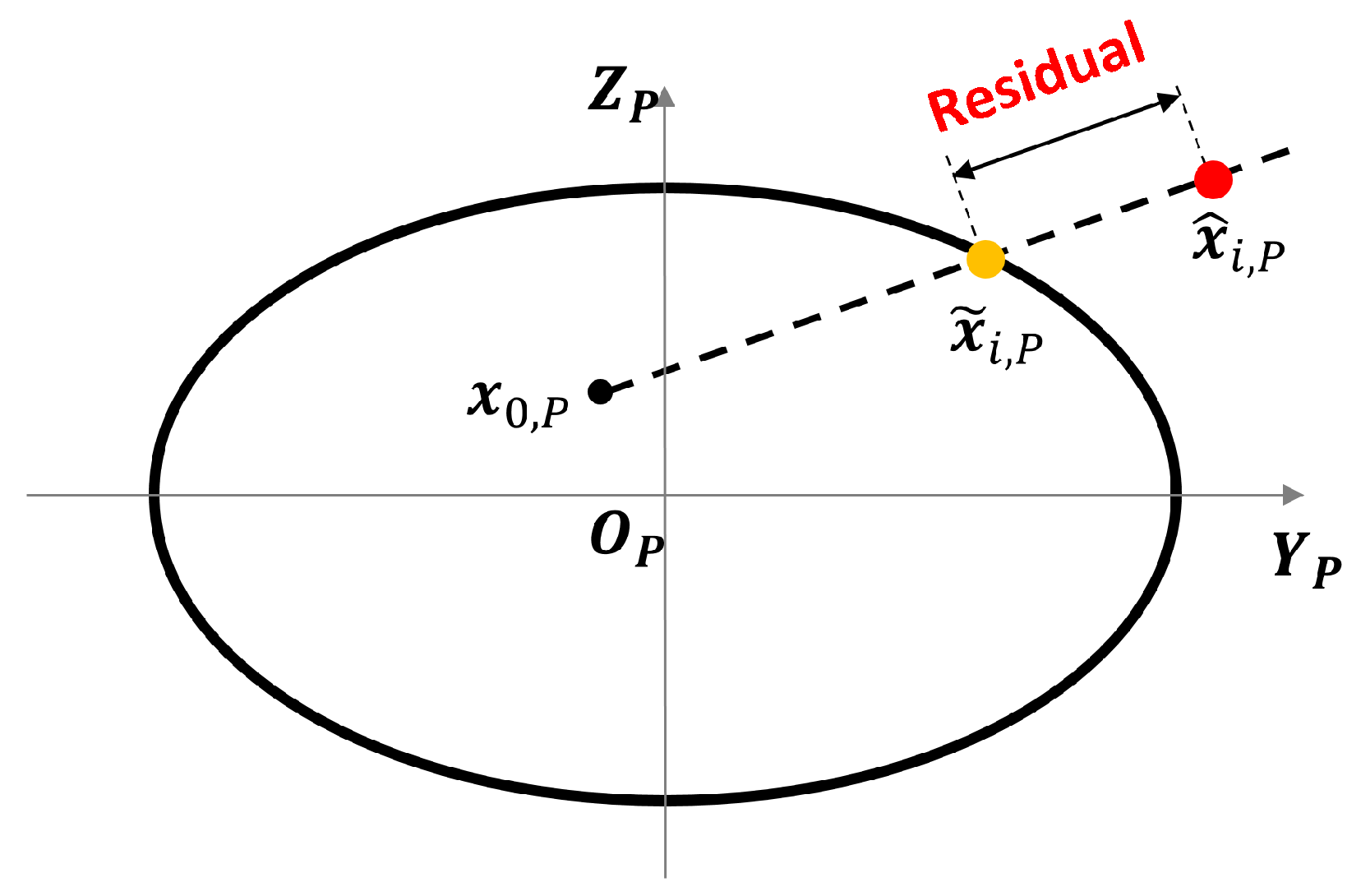 Applsci 15 02105 g003