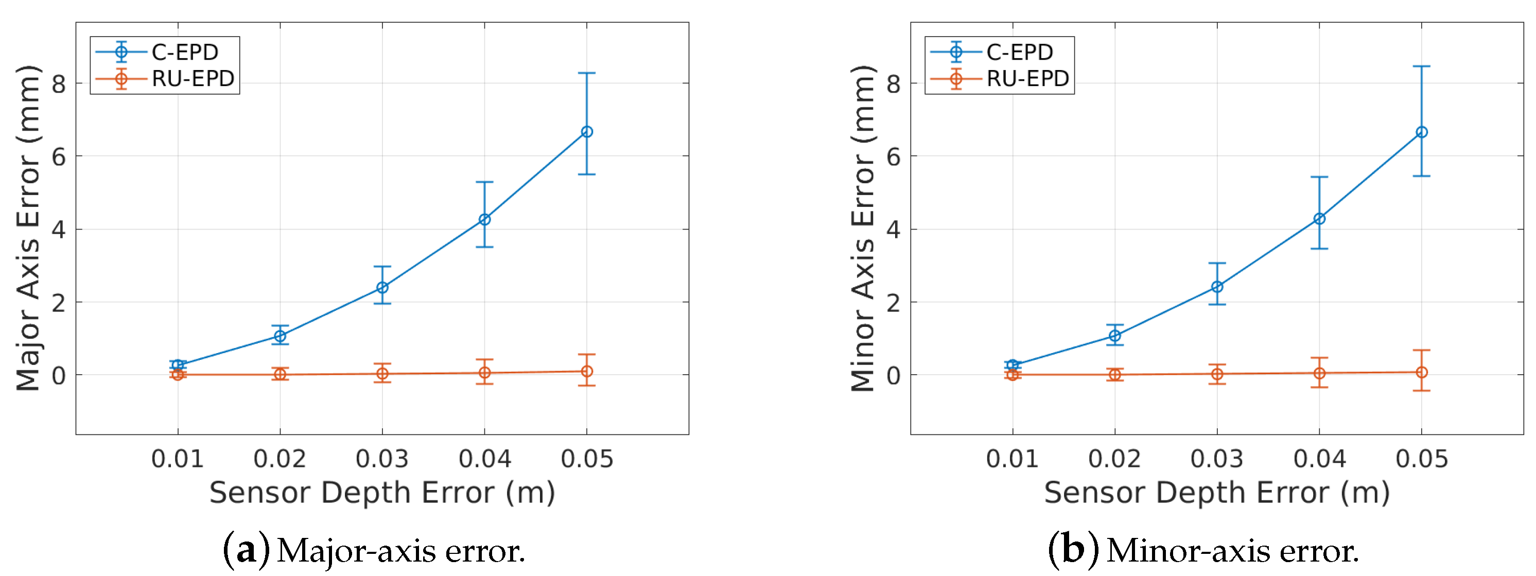 Applsci 15 02105 g004