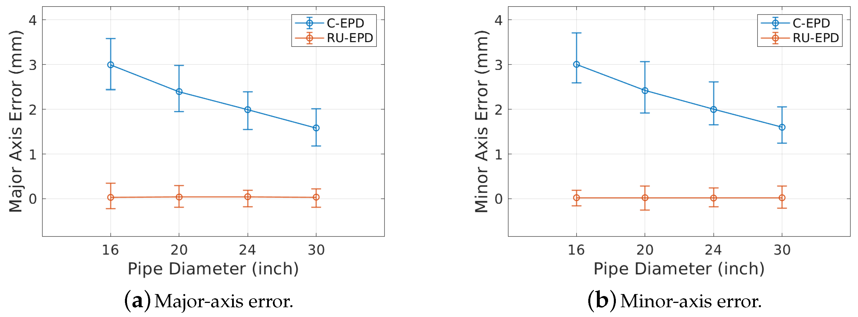 Applsci 15 02105 g005