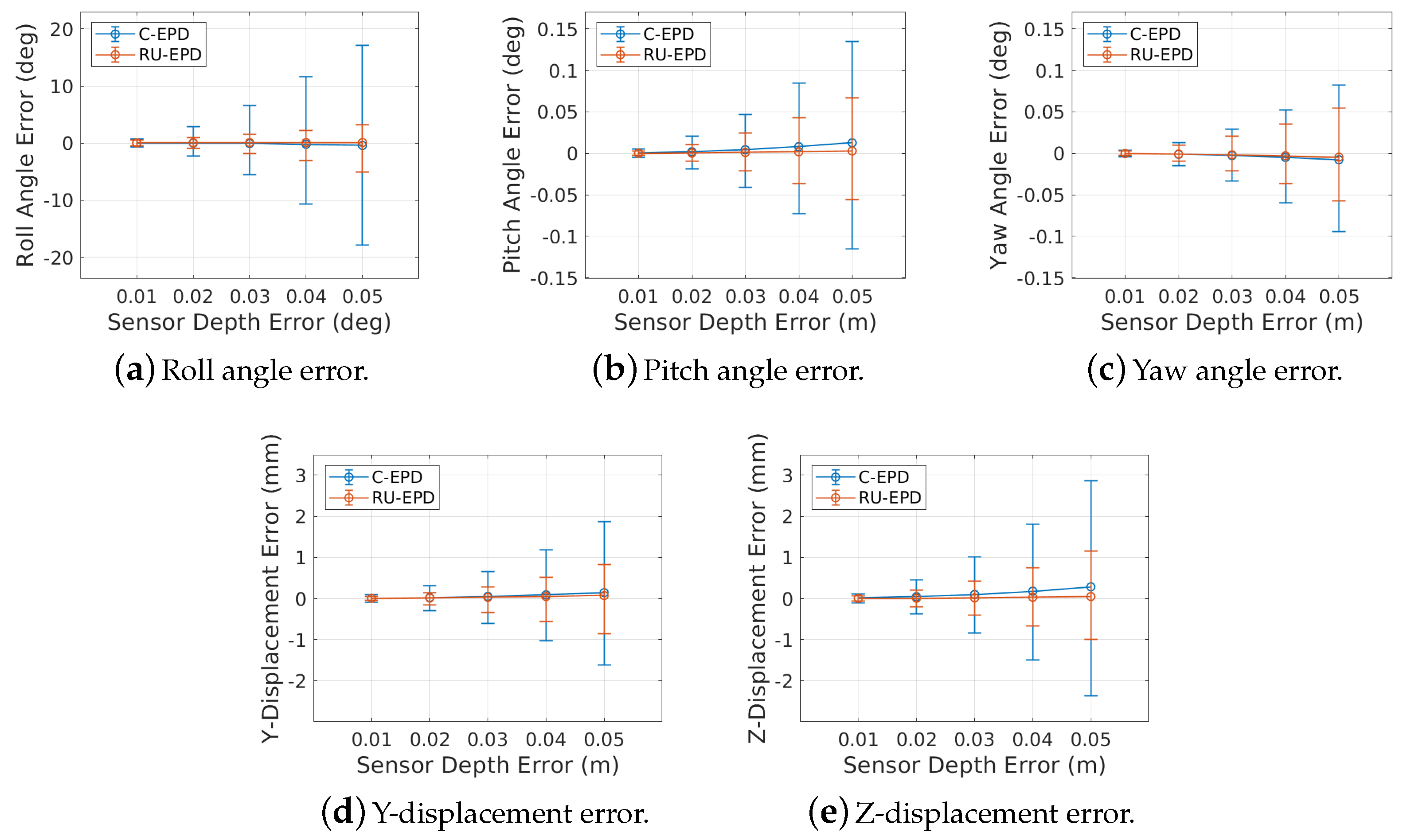 Applsci 15 02105 g006