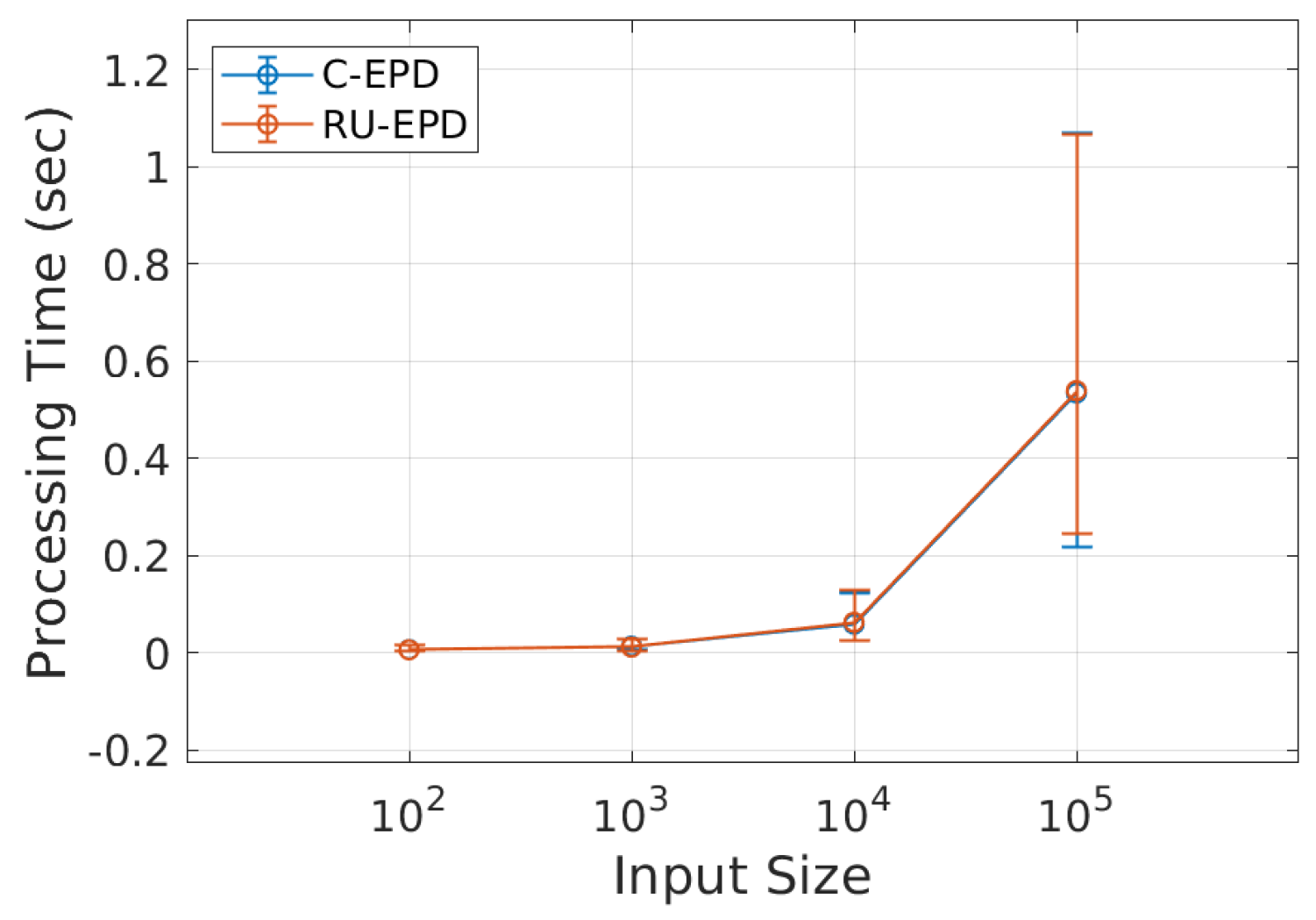 Applsci 15 02105 g007