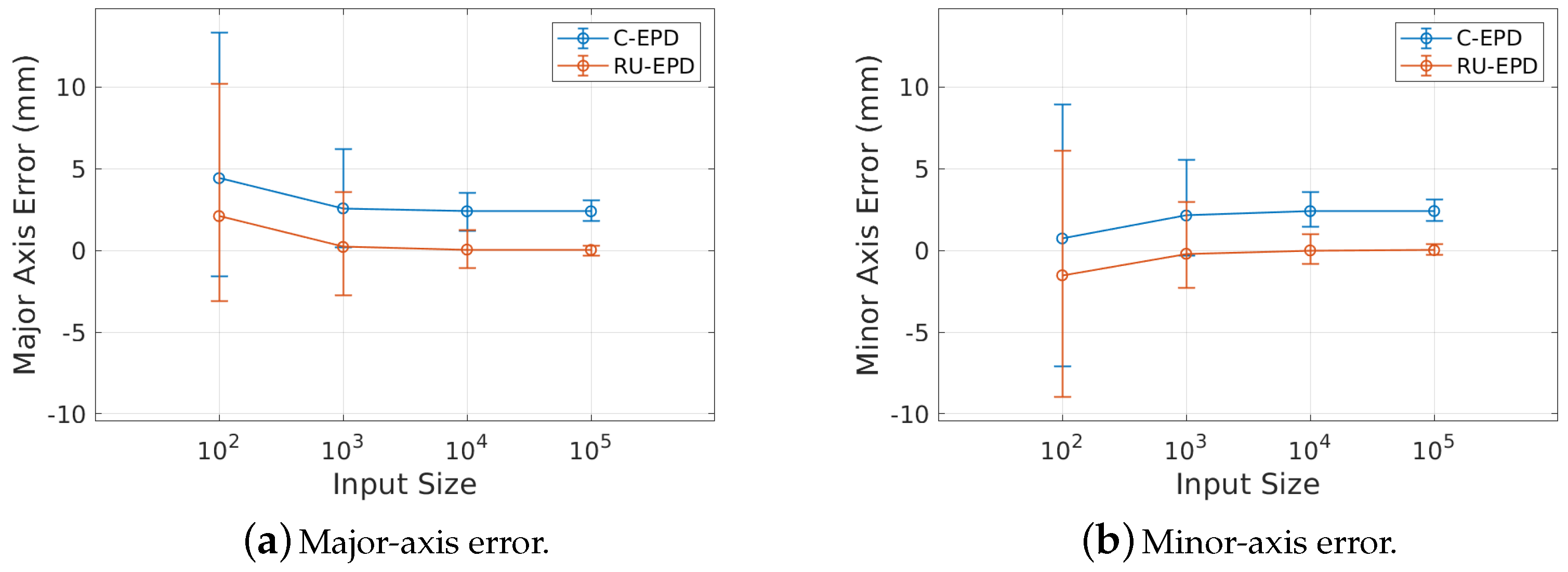 Applsci 15 02105 g008