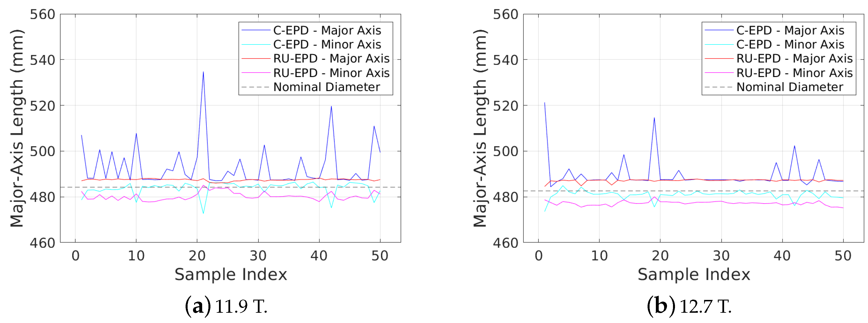 Applsci 15 02105 g011