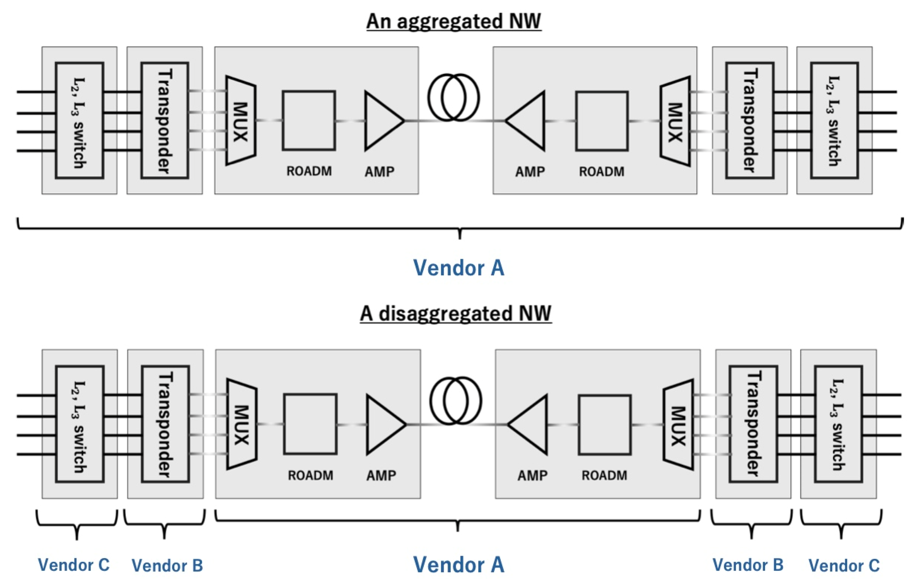 Applsci 15 02107 g001
