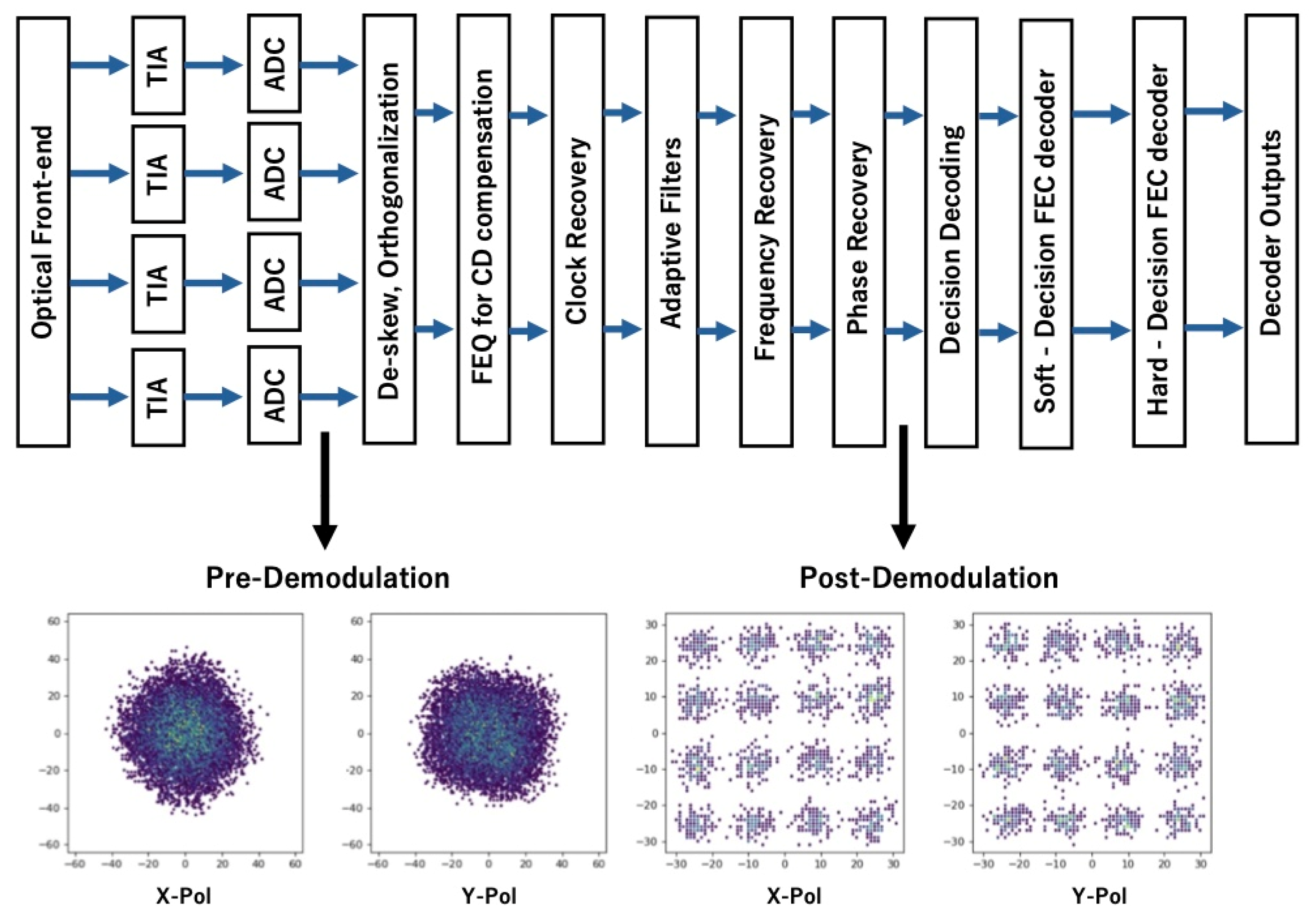 Applsci 15 02107 g003