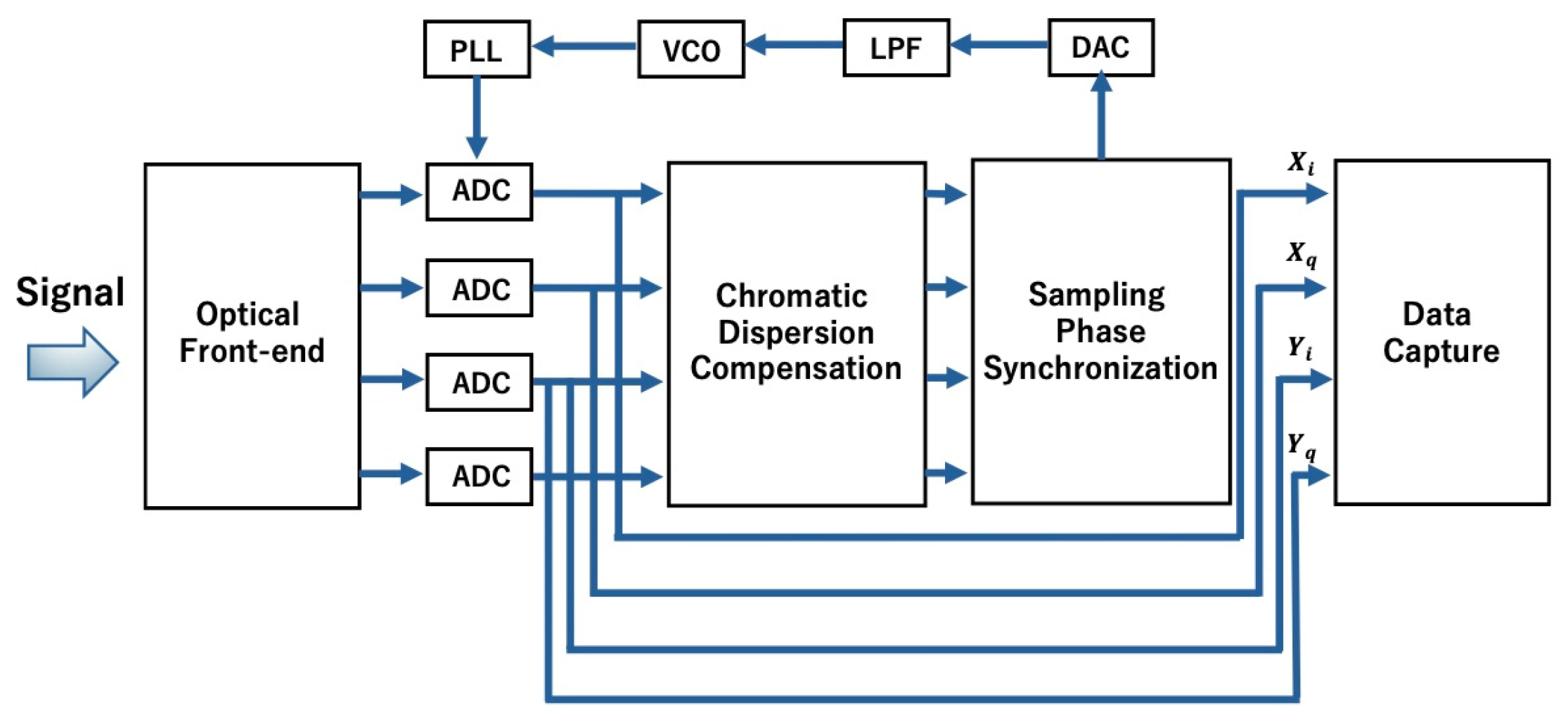 Applsci 15 02107 g004