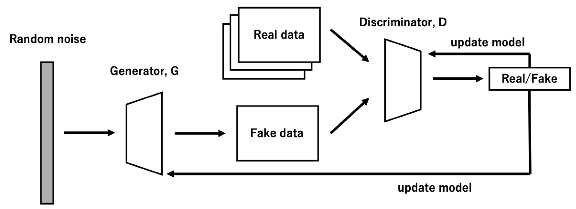 Applsci 15 02107 g005