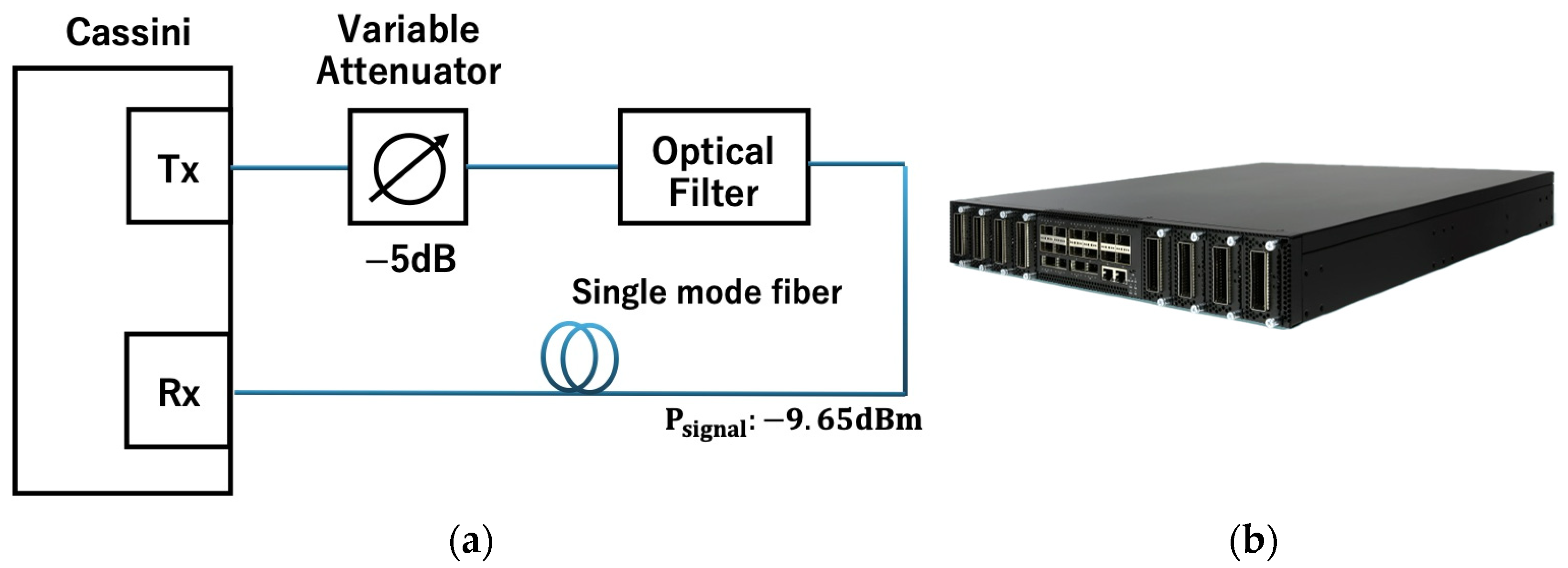 Applsci 15 02107 g007