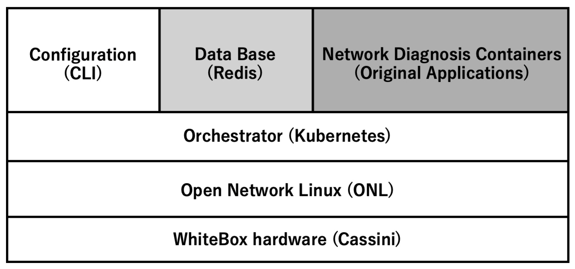 Applsci 15 02107 g010