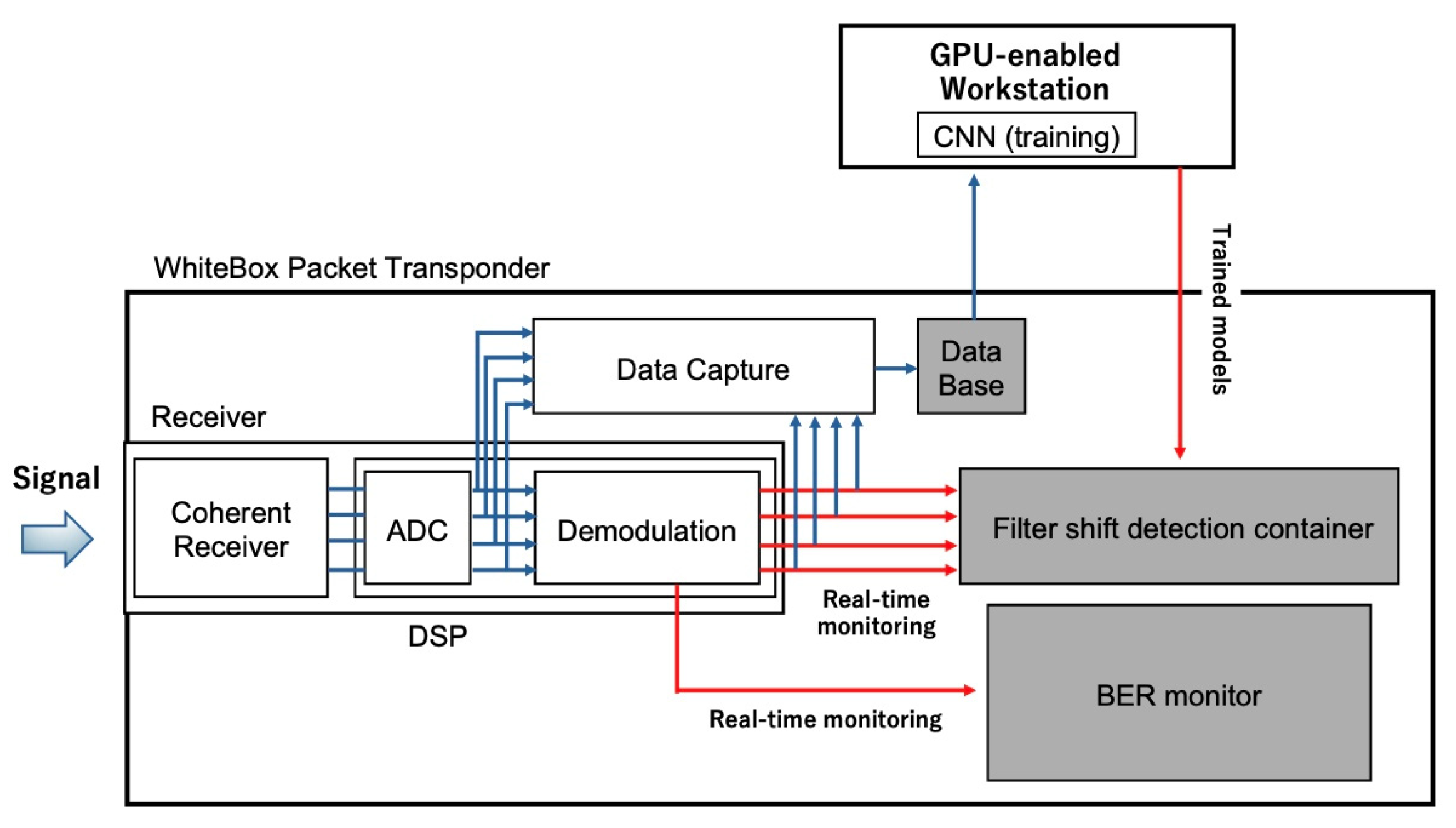 Applsci 15 02107 g021