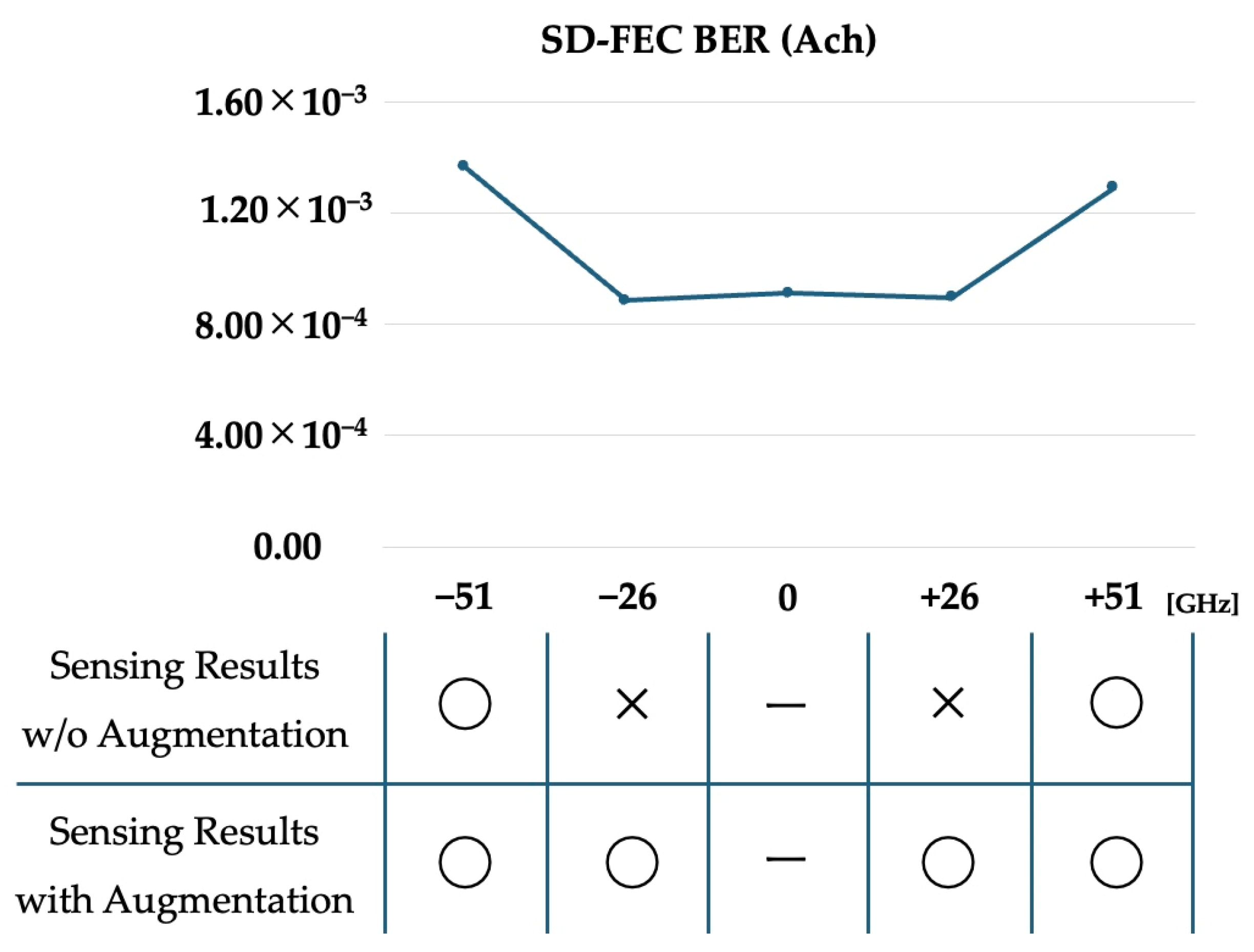 Applsci 15 02107 g022
