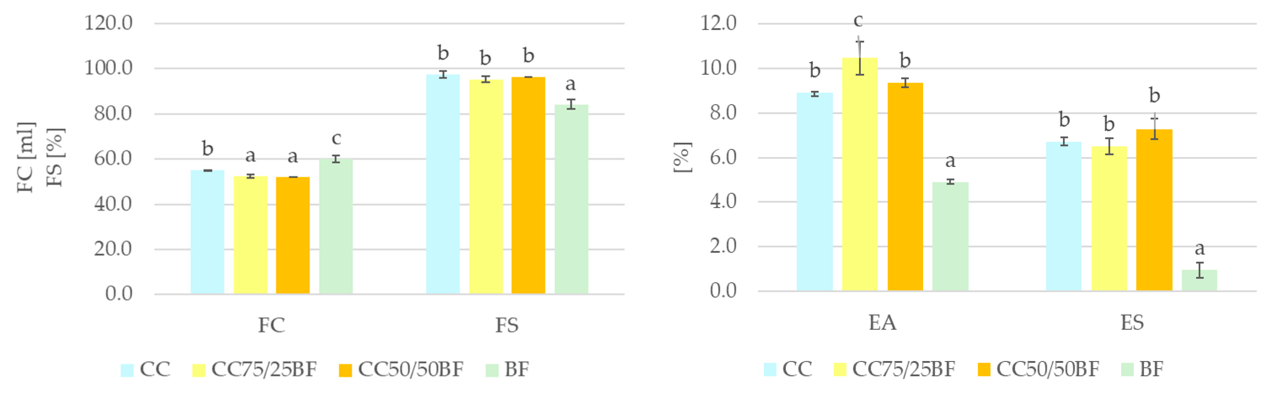 Applsci 15 02108 g003