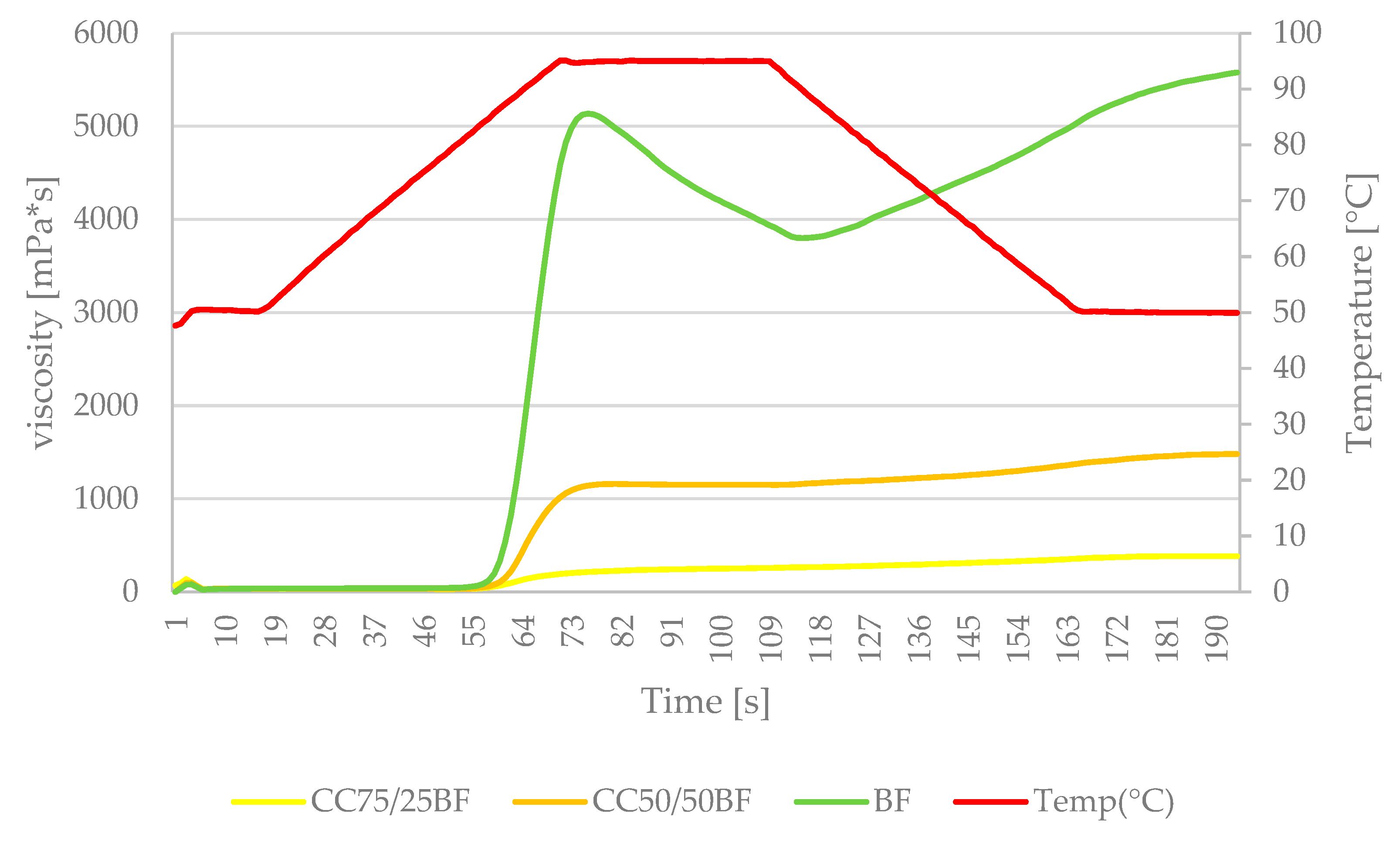 Applsci 15 02108 g004