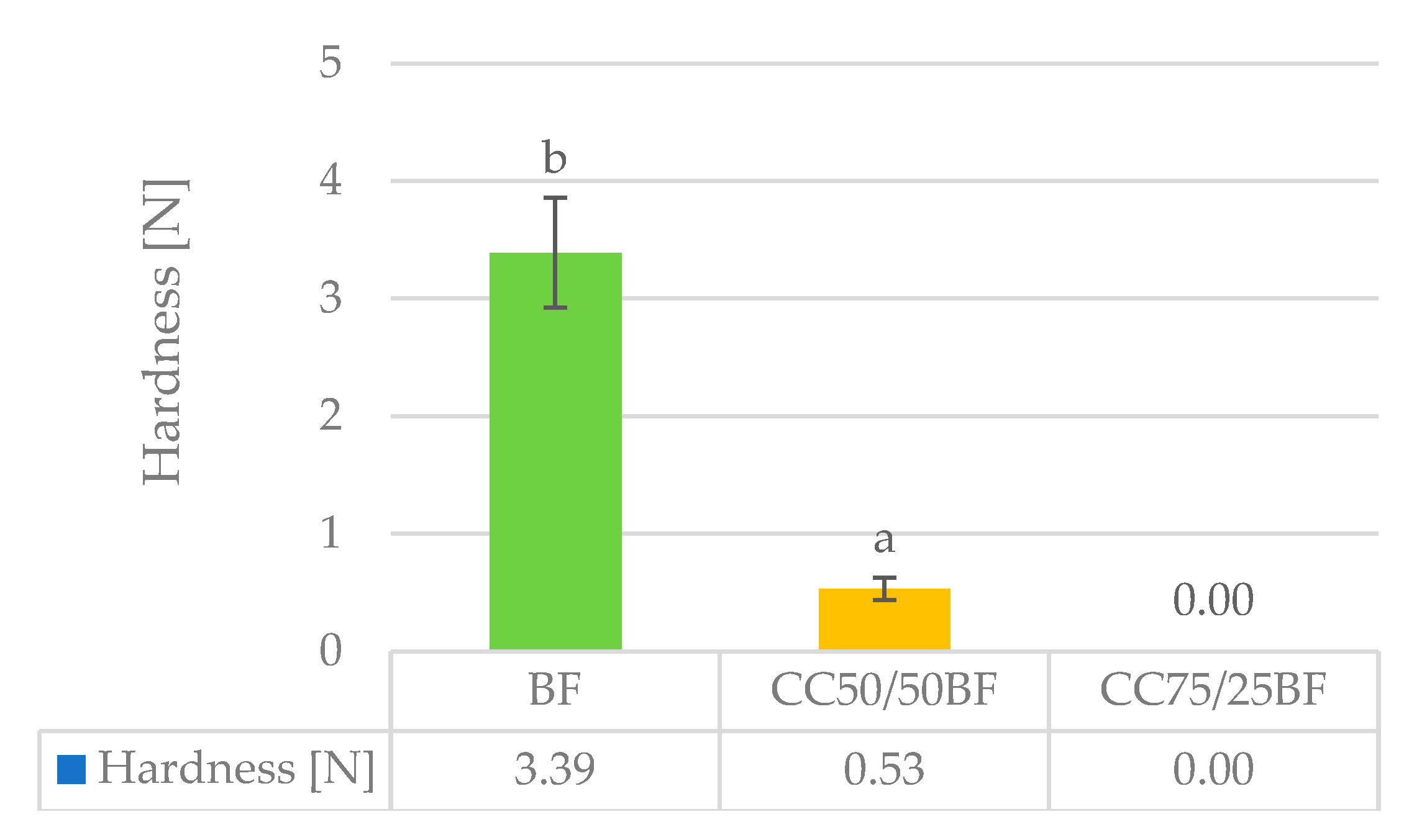Applsci 15 02108 g005