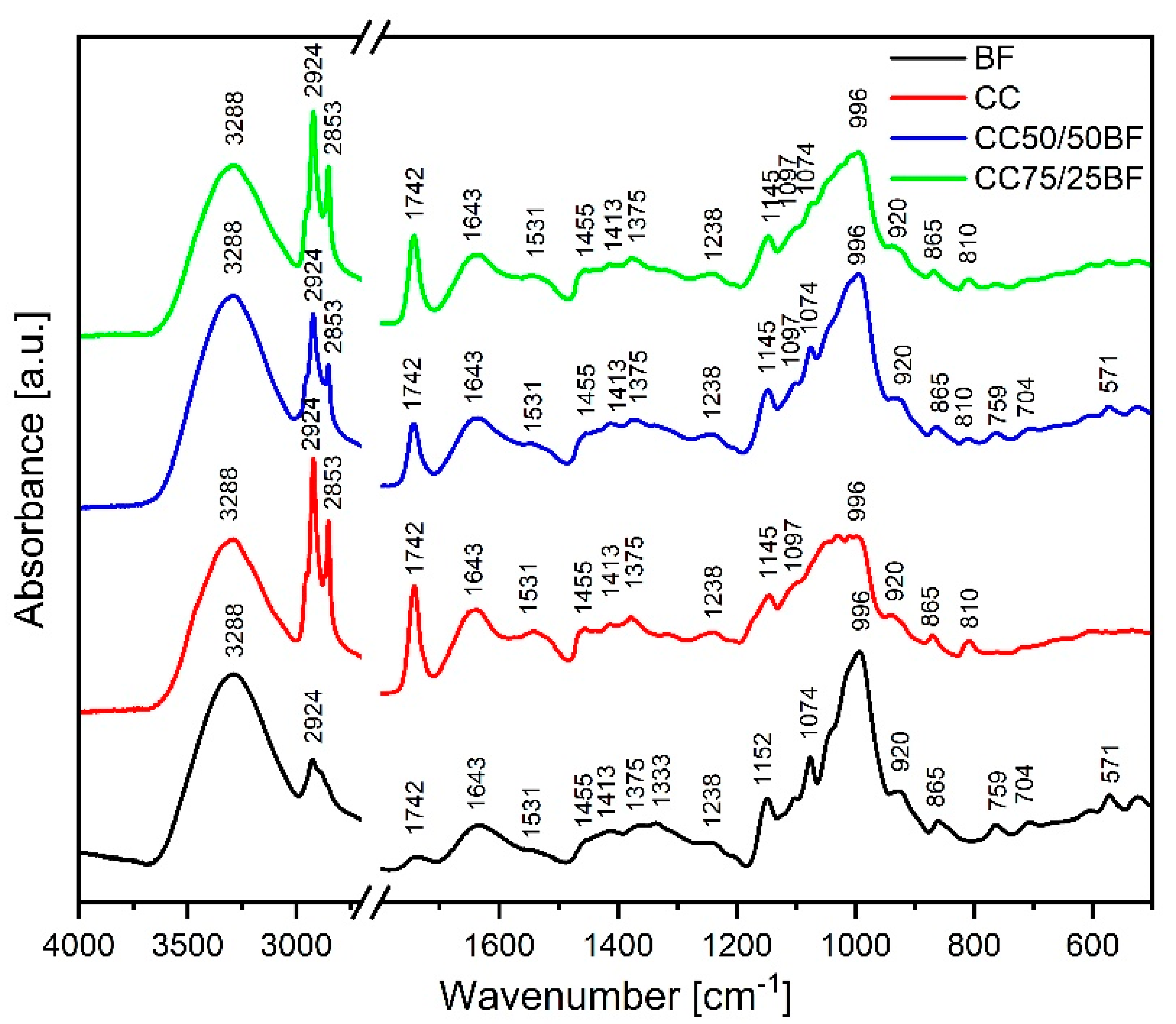 Applsci 15 02108 g006