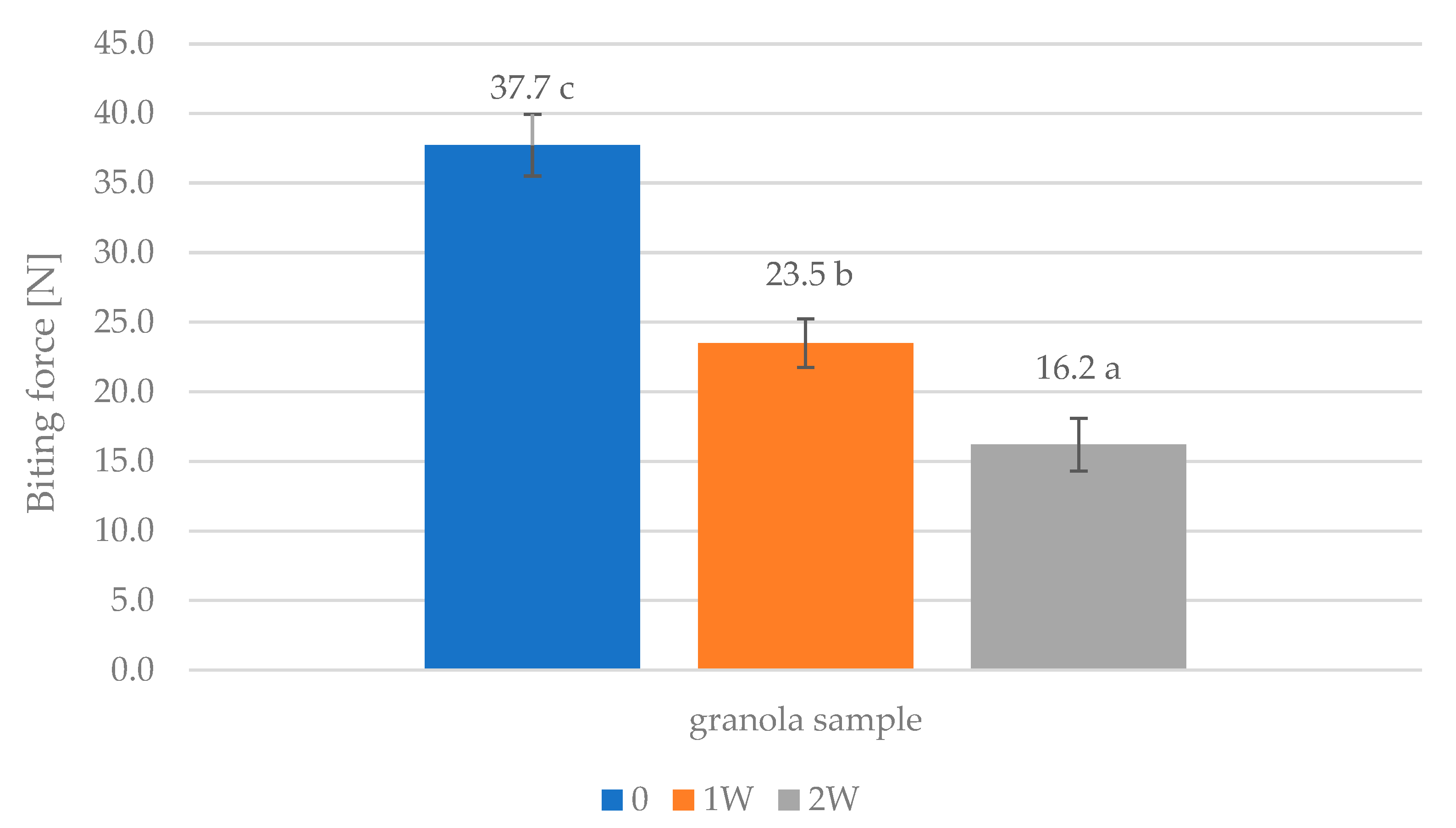 Applsci 15 02108 g008