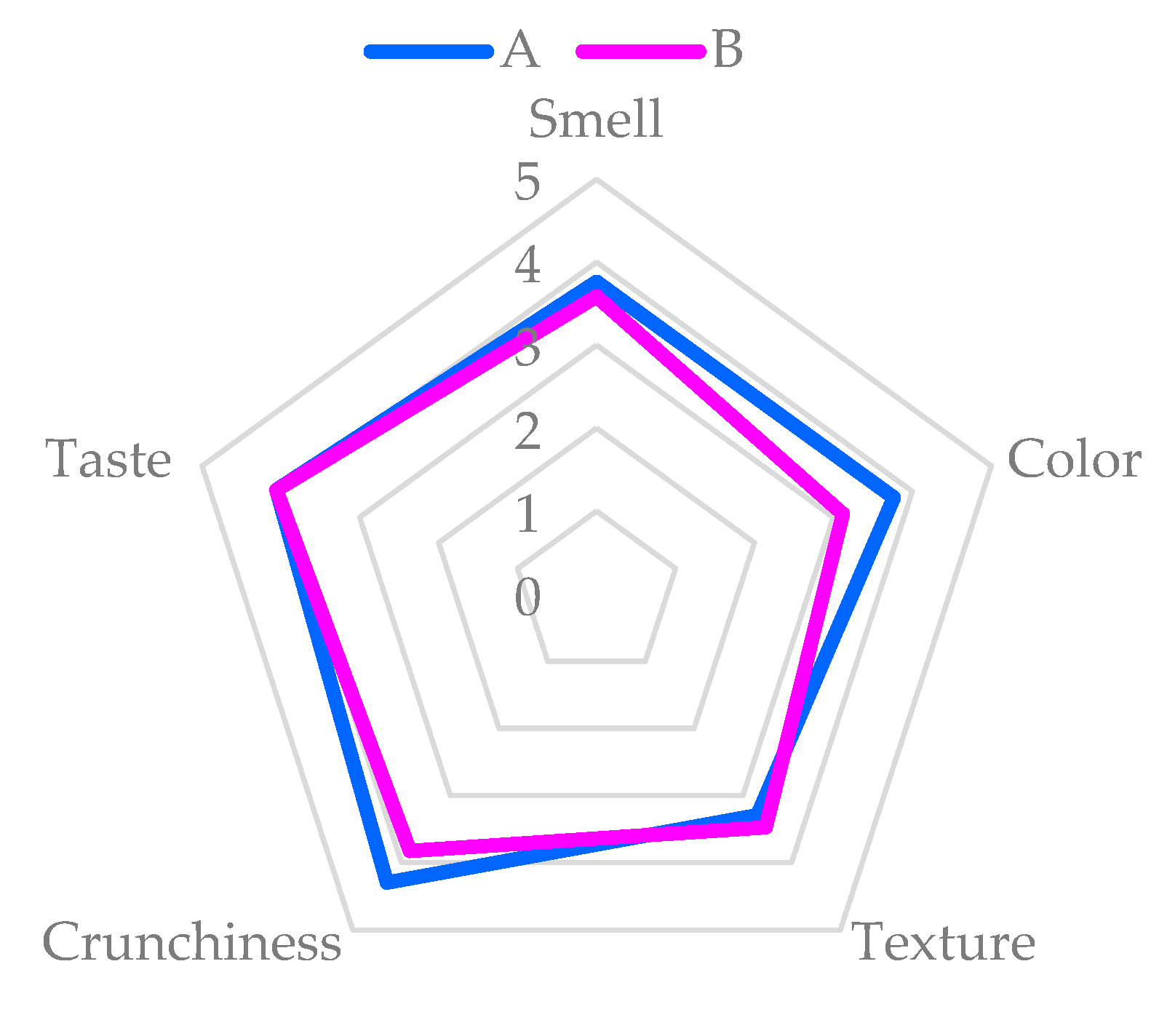 Applsci 15 02108 g009