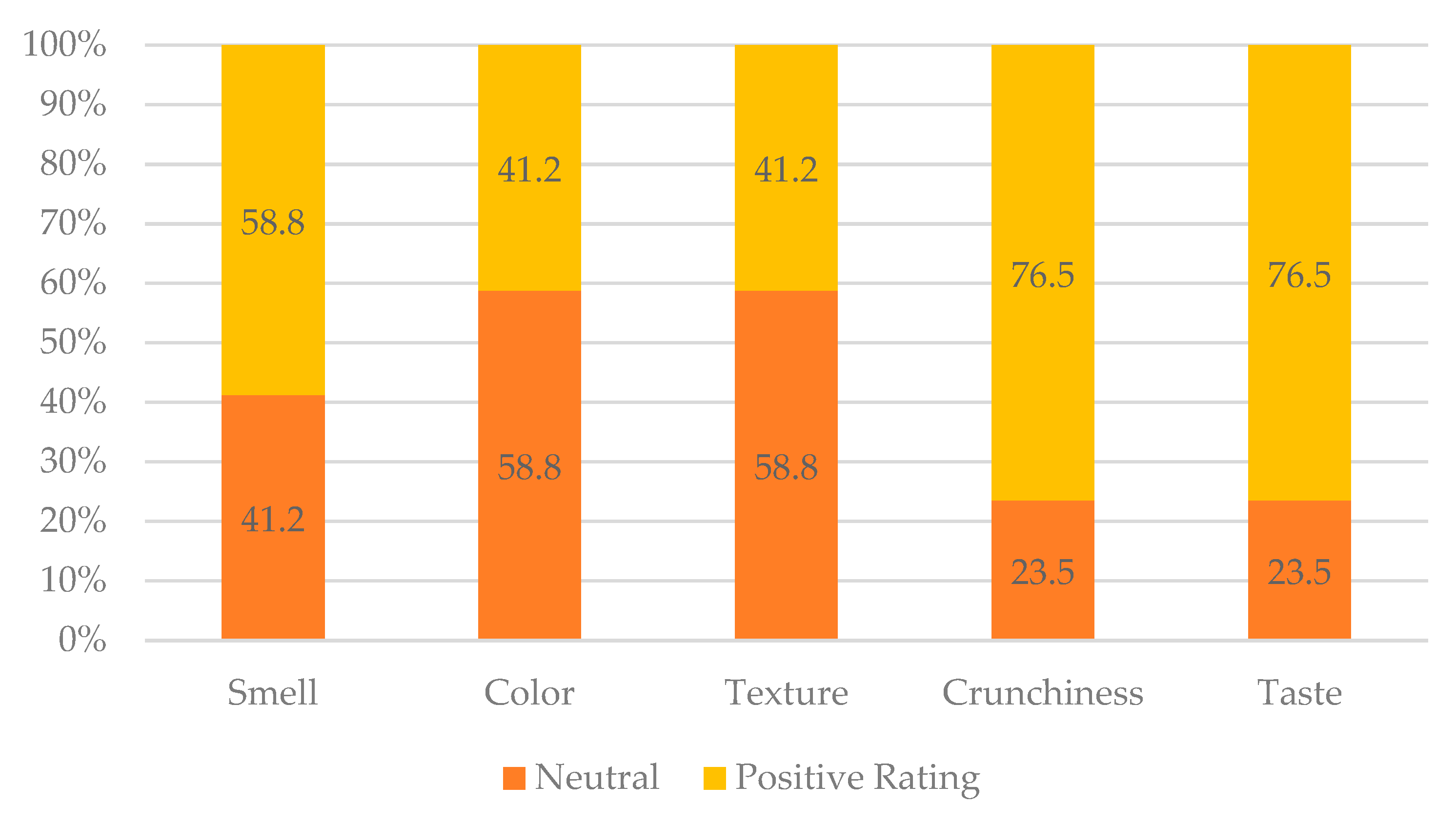 Applsci 15 02108 g010