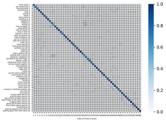 Applsci 15 02109 g0a1