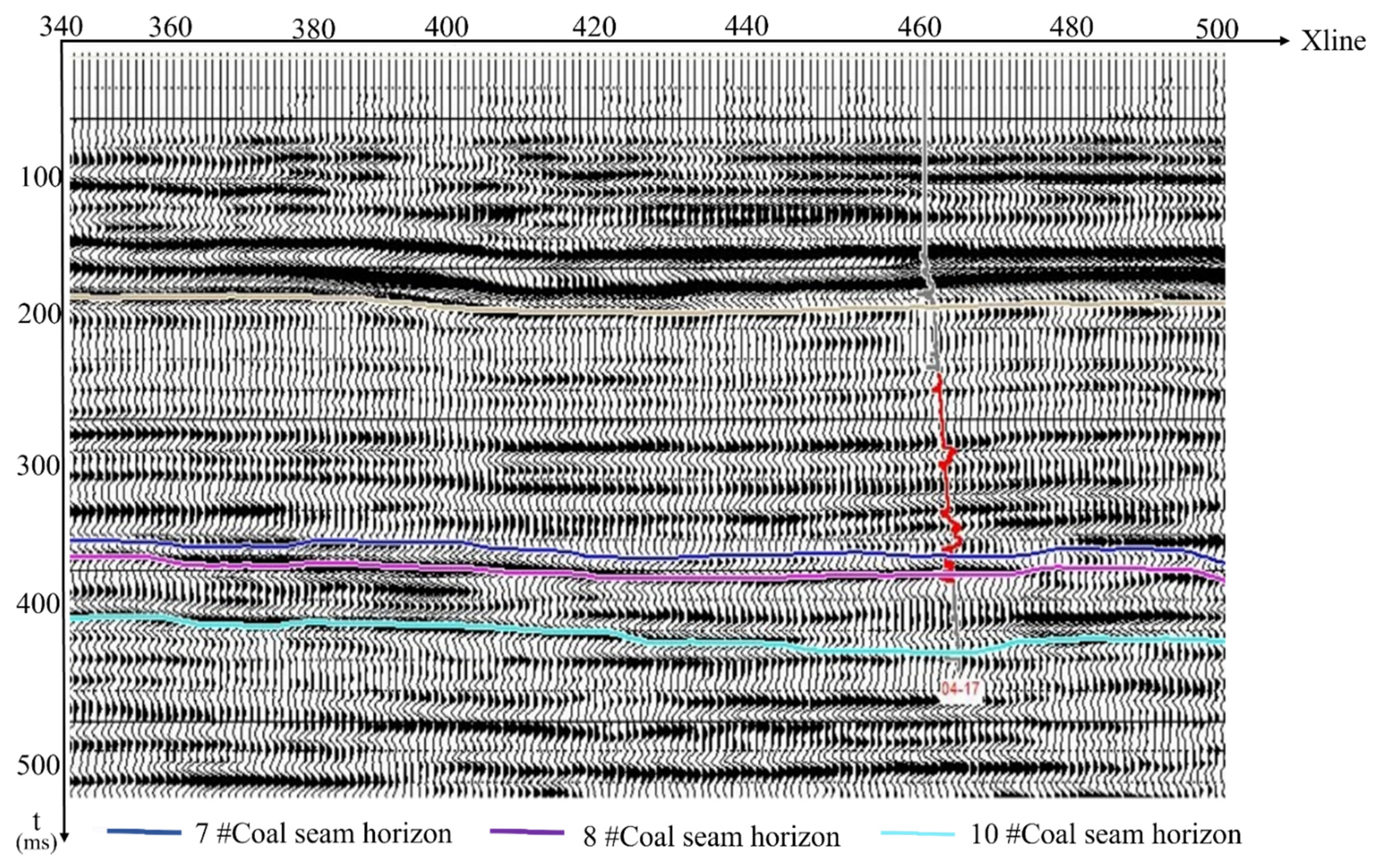 Applsci 15 02110 g003
