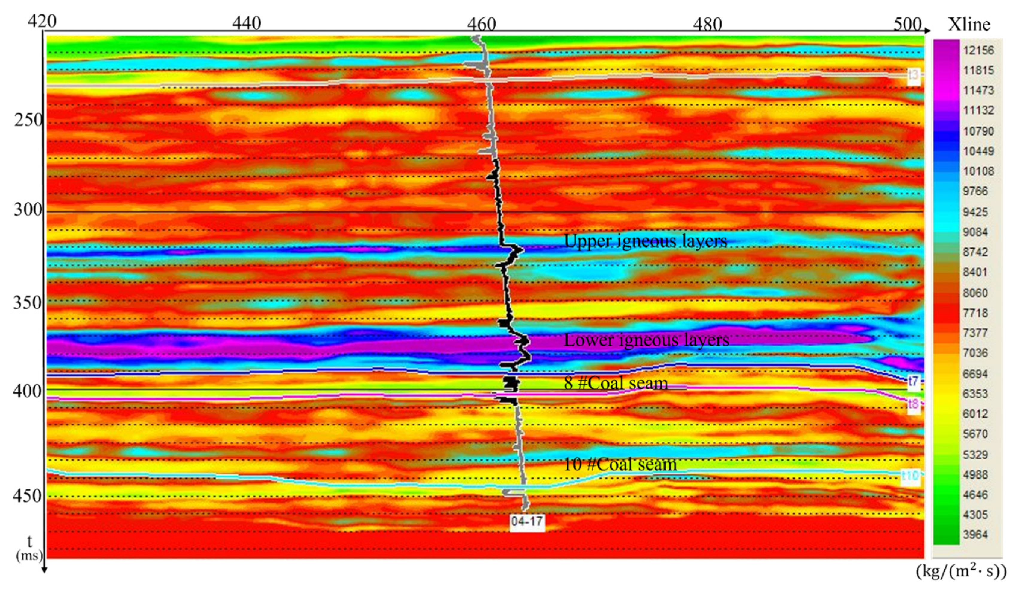 Applsci 15 02110 g004