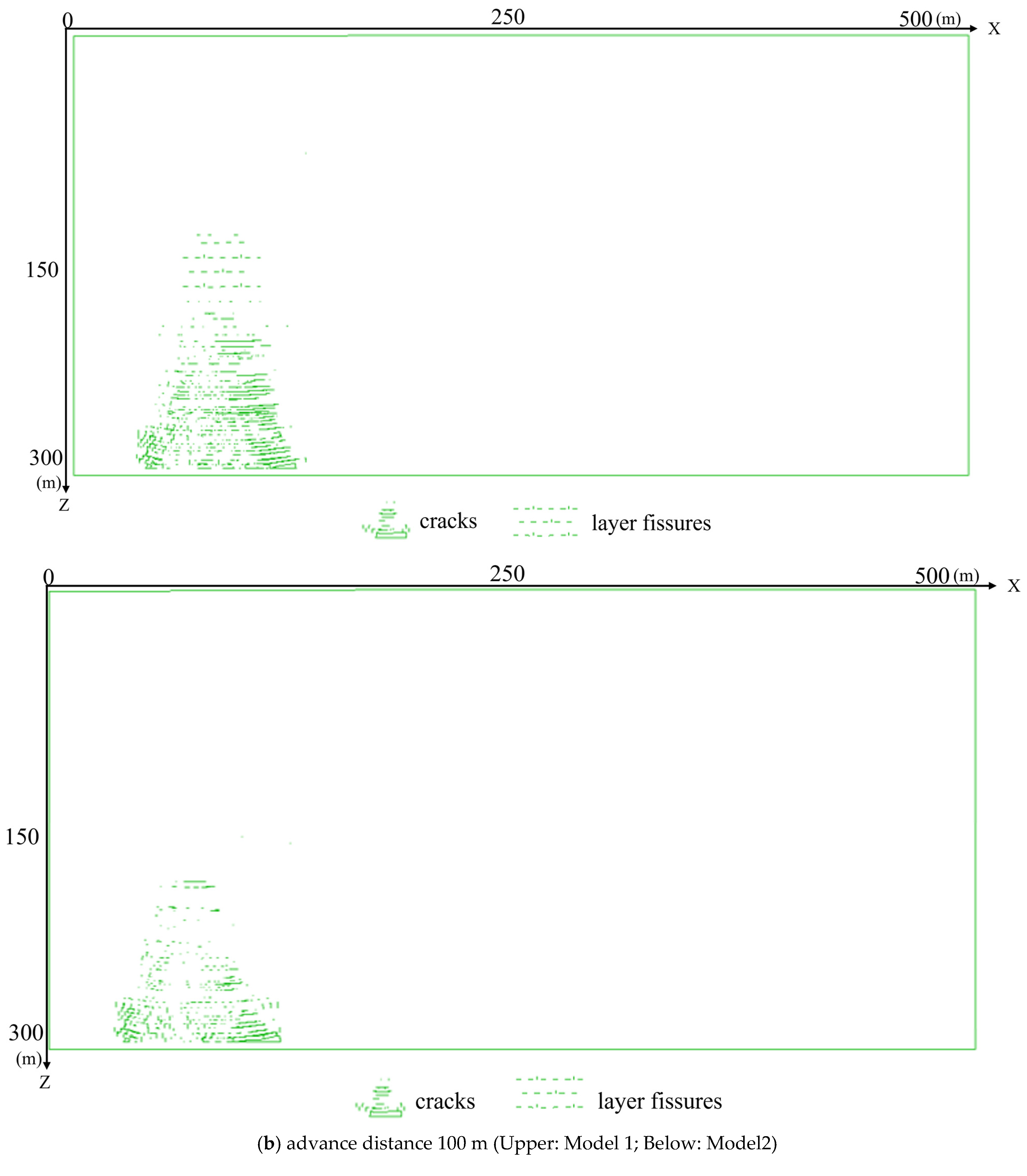 Applsci 15 02110 g009b