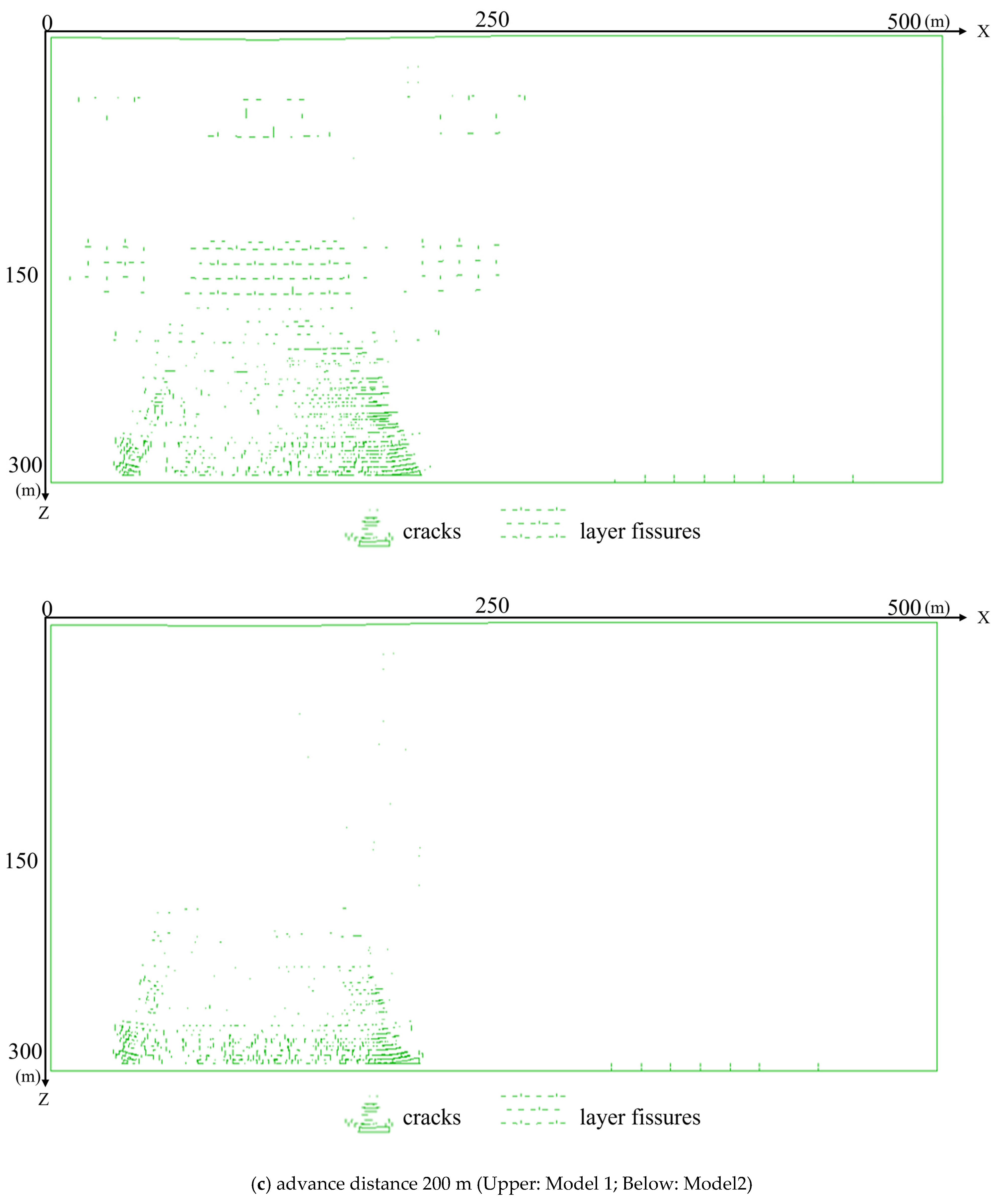 Applsci 15 02110 g009c