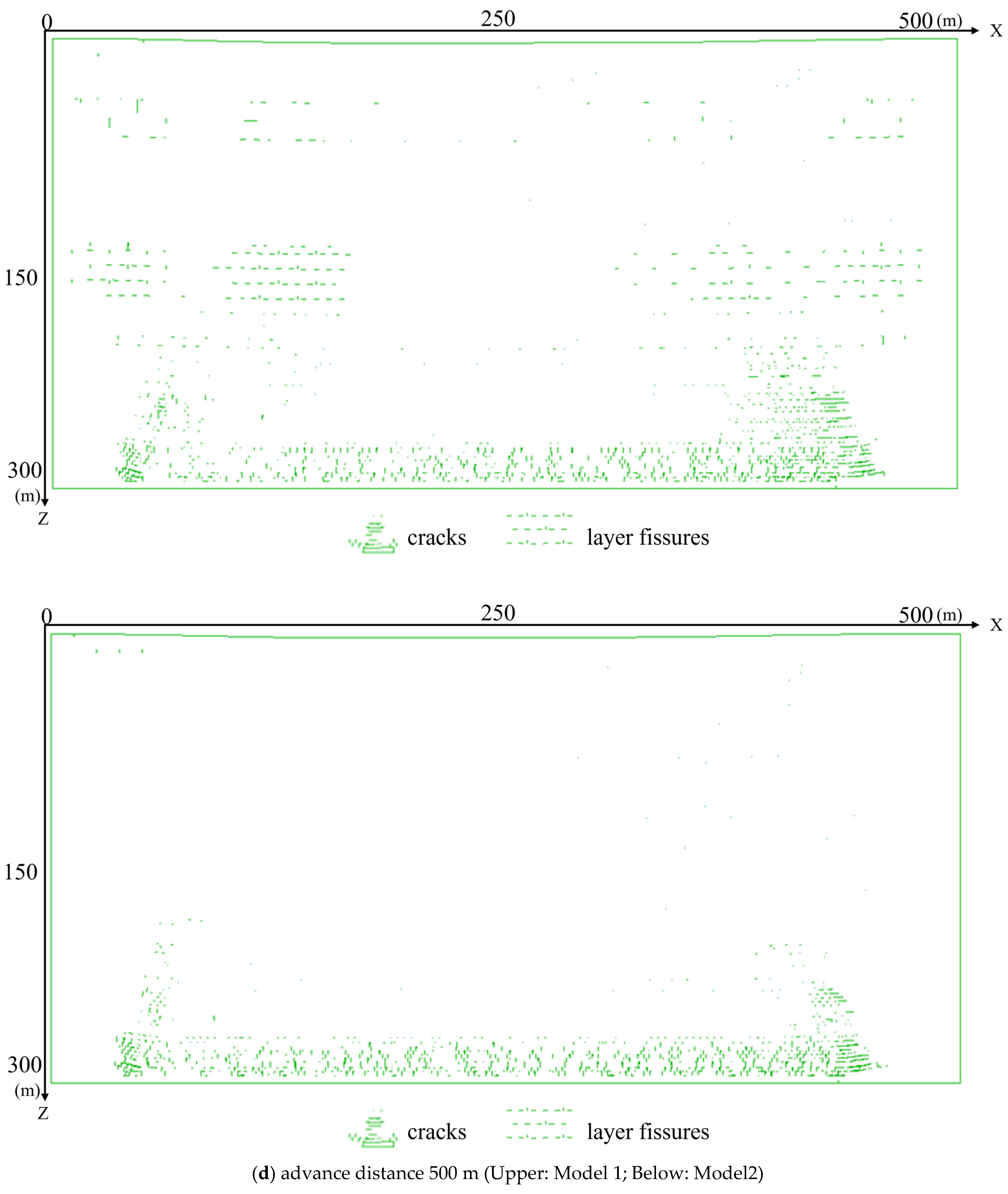 Applsci 15 02110 g009d