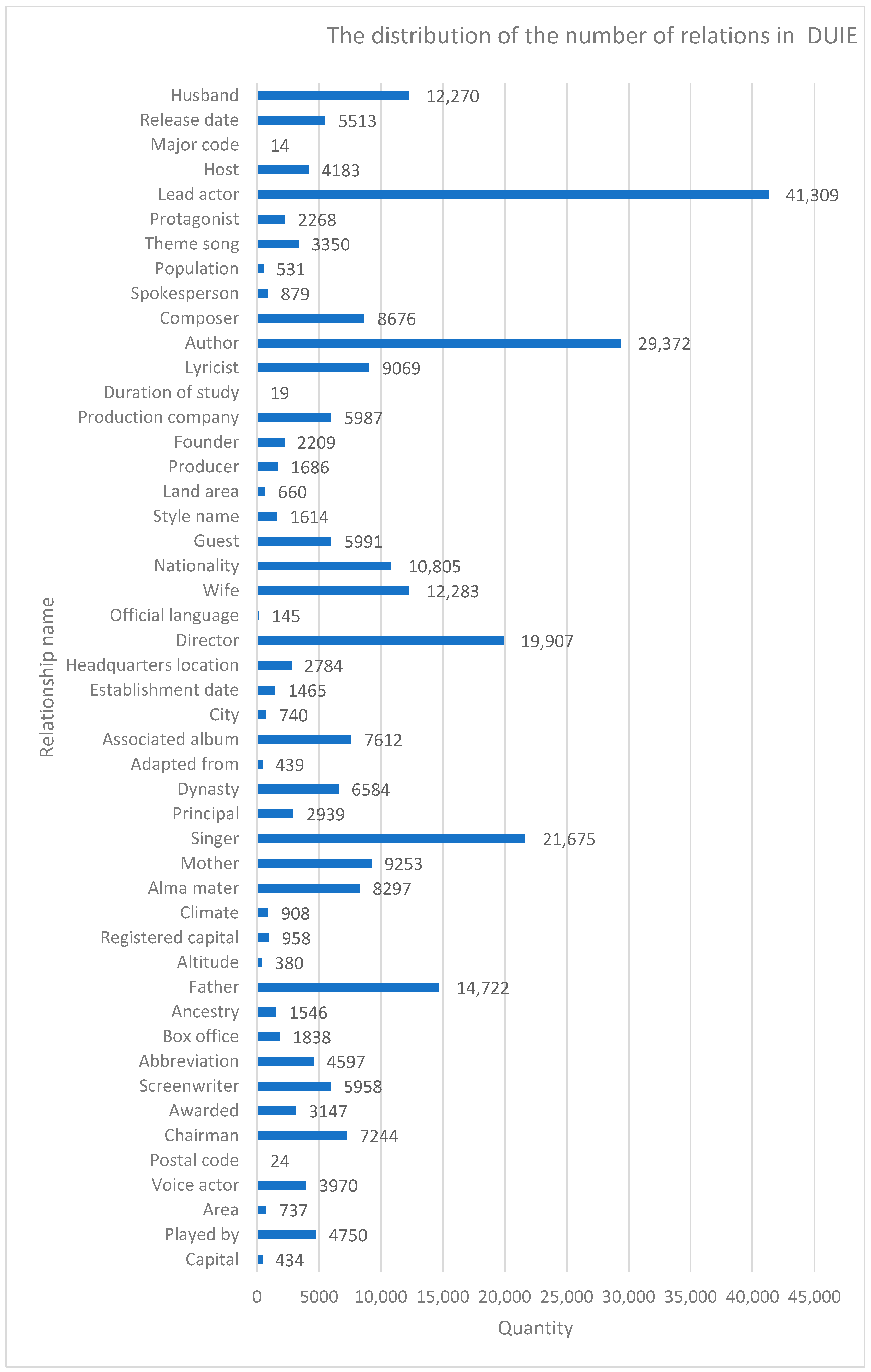Applsci 15 02119 g001