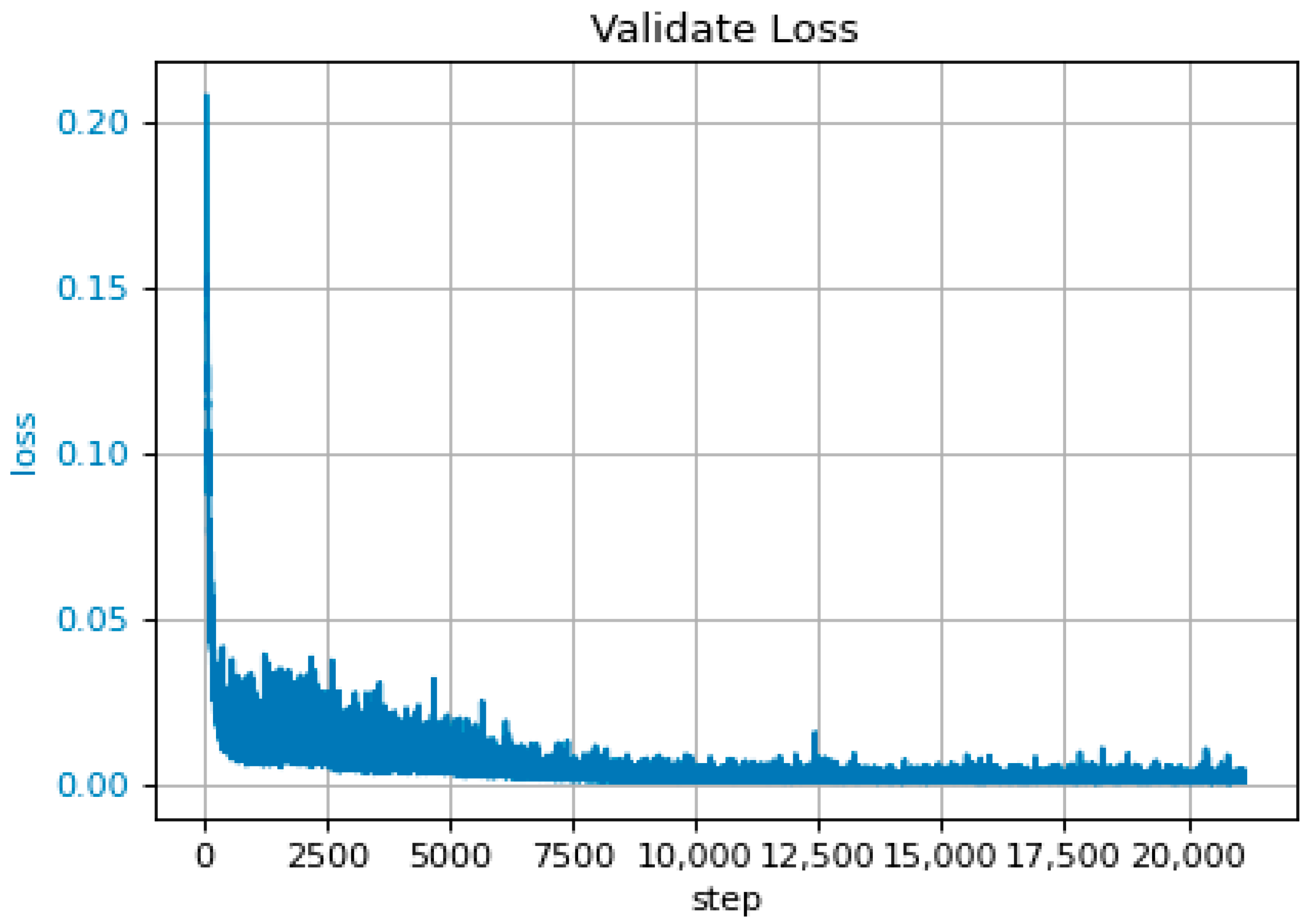 Applsci 15 02119 g005