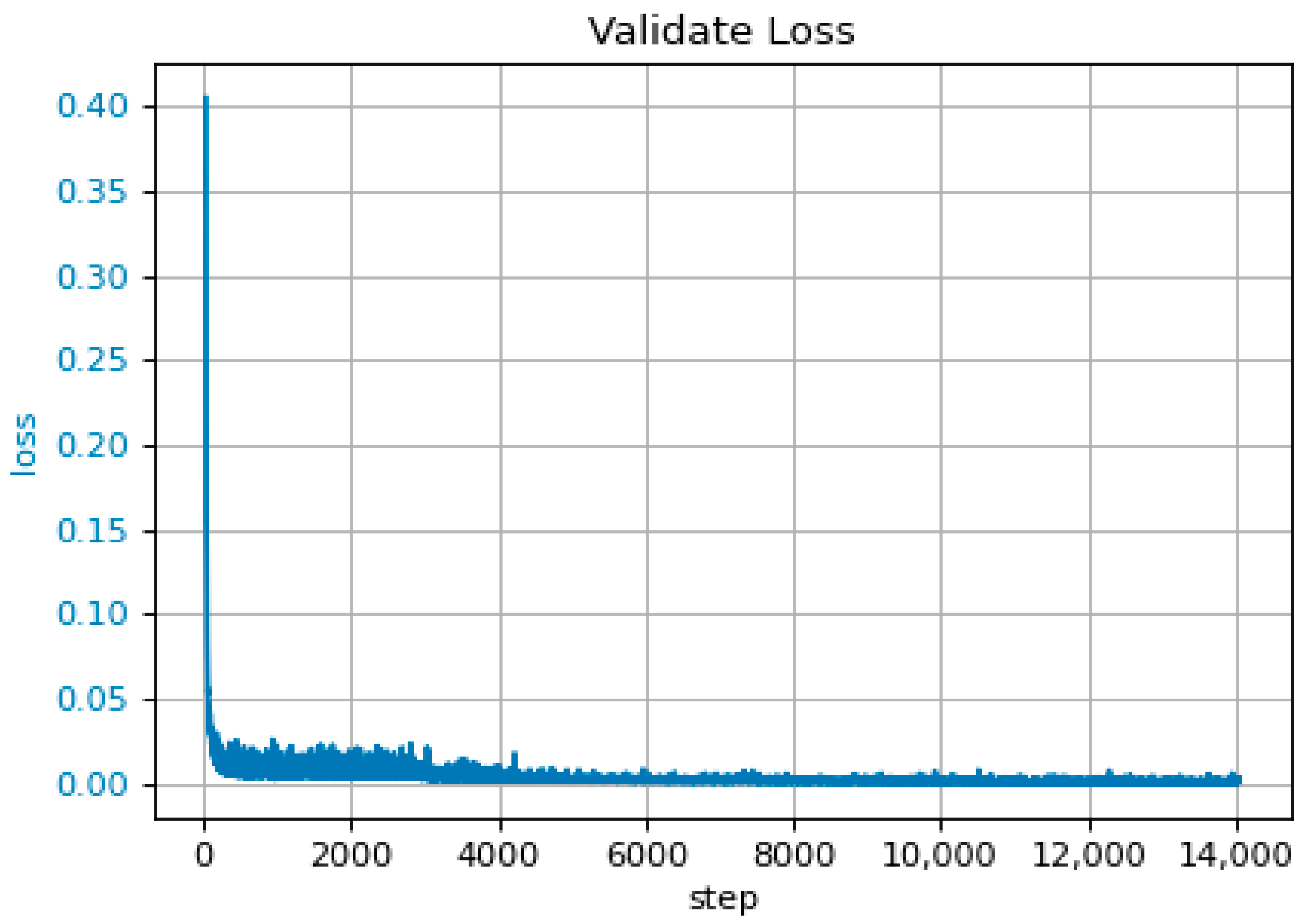 Applsci 15 02119 g006