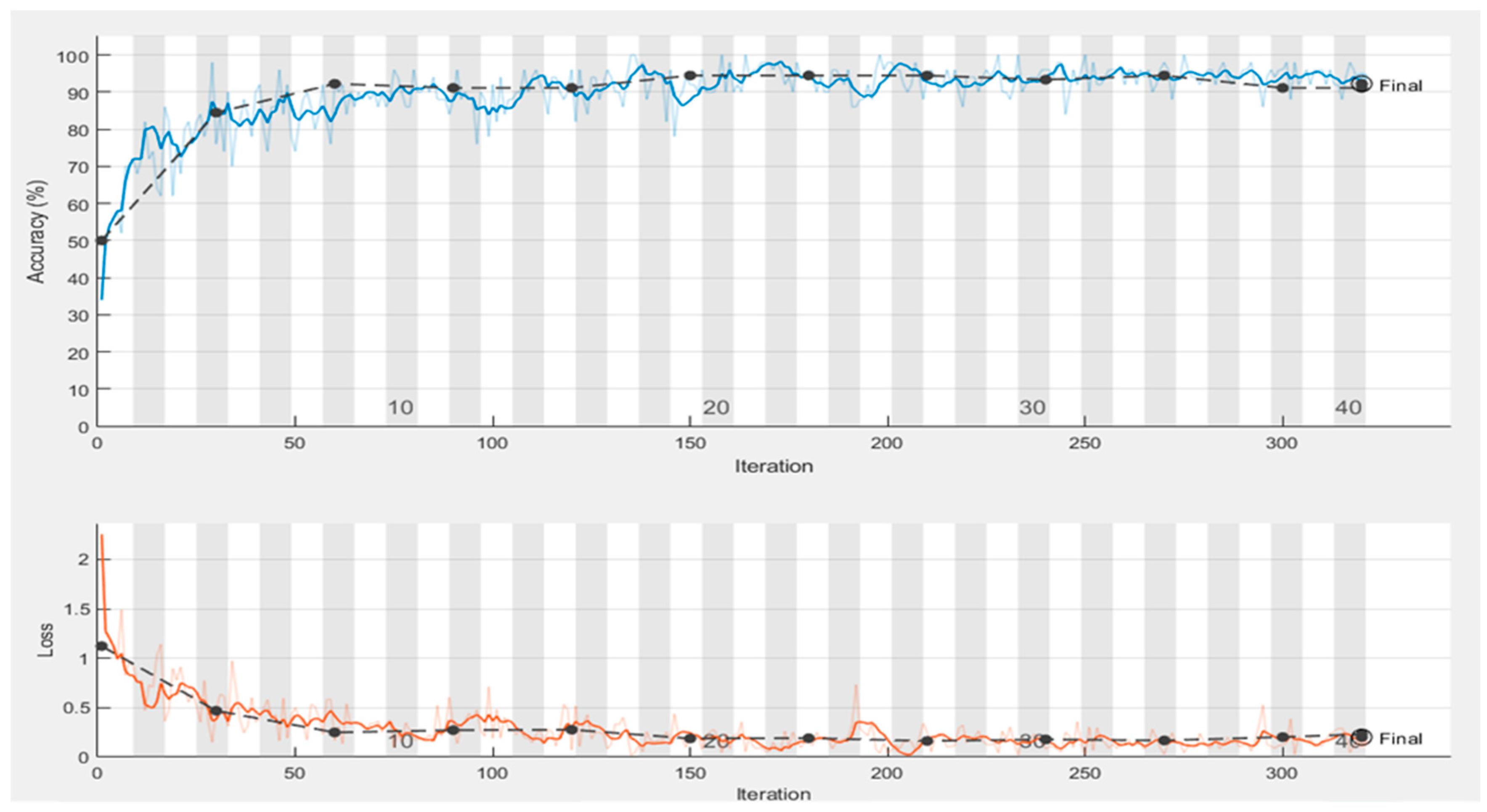 Applsci 15 02124 g006