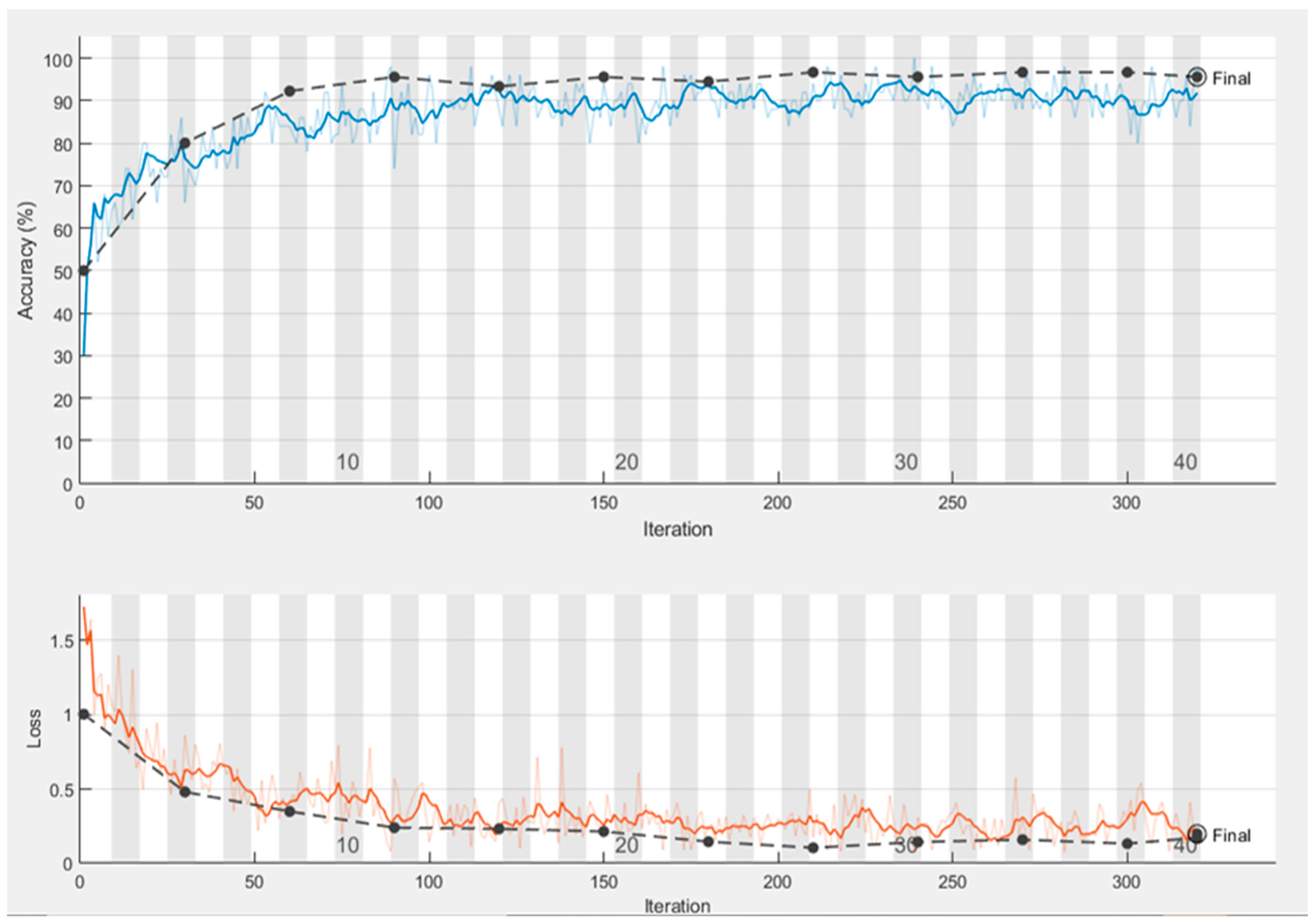 Applsci 15 02124 g007