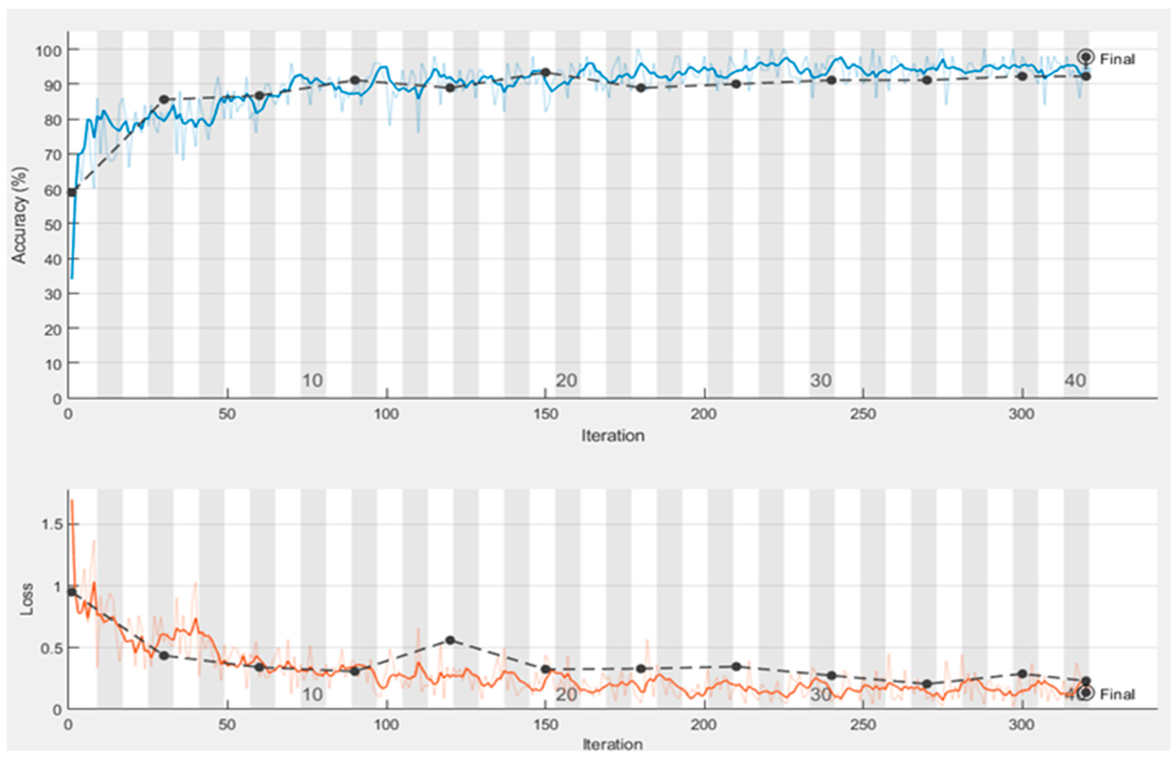 Applsci 15 02124 g008