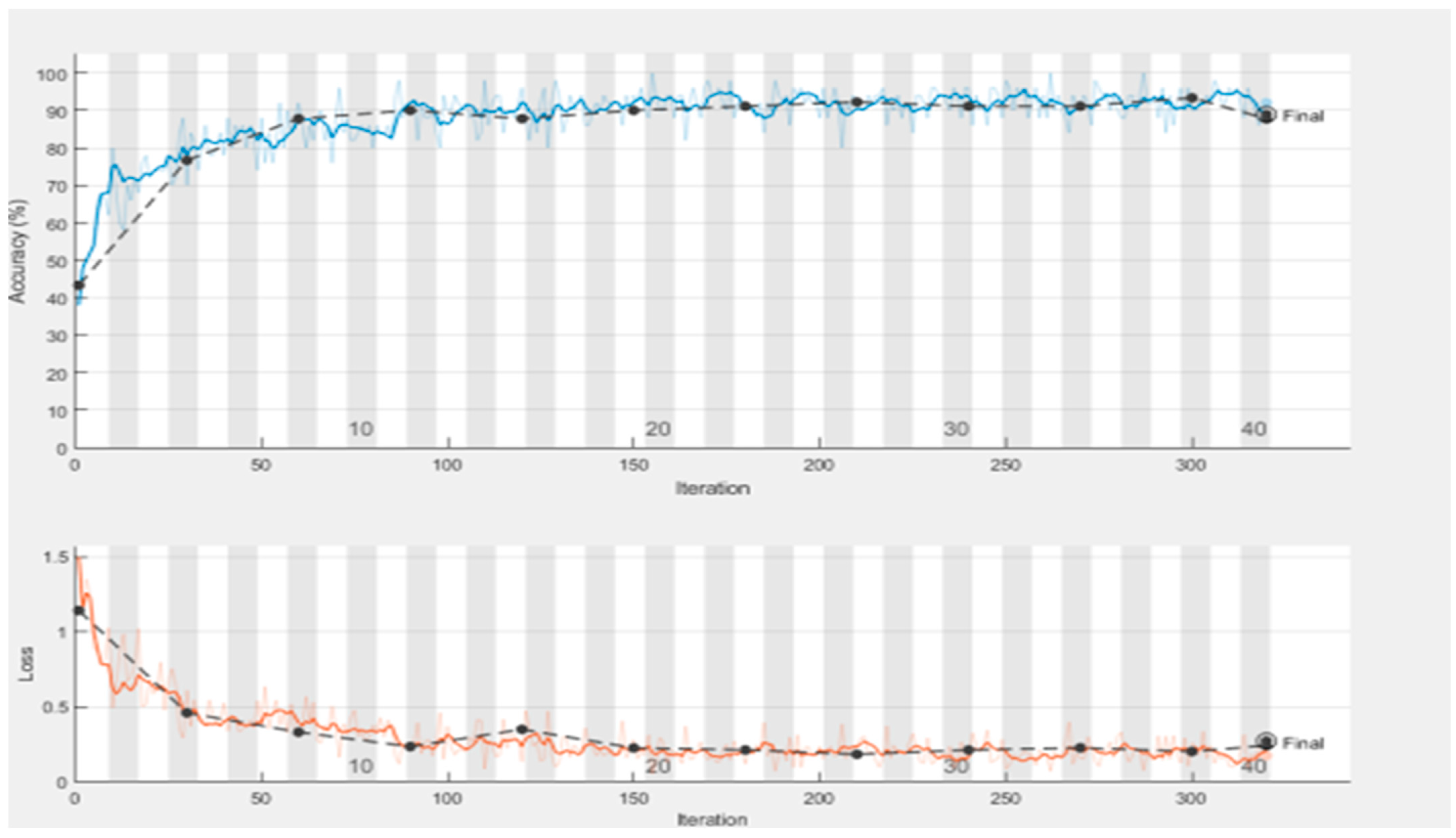 Applsci 15 02124 g009