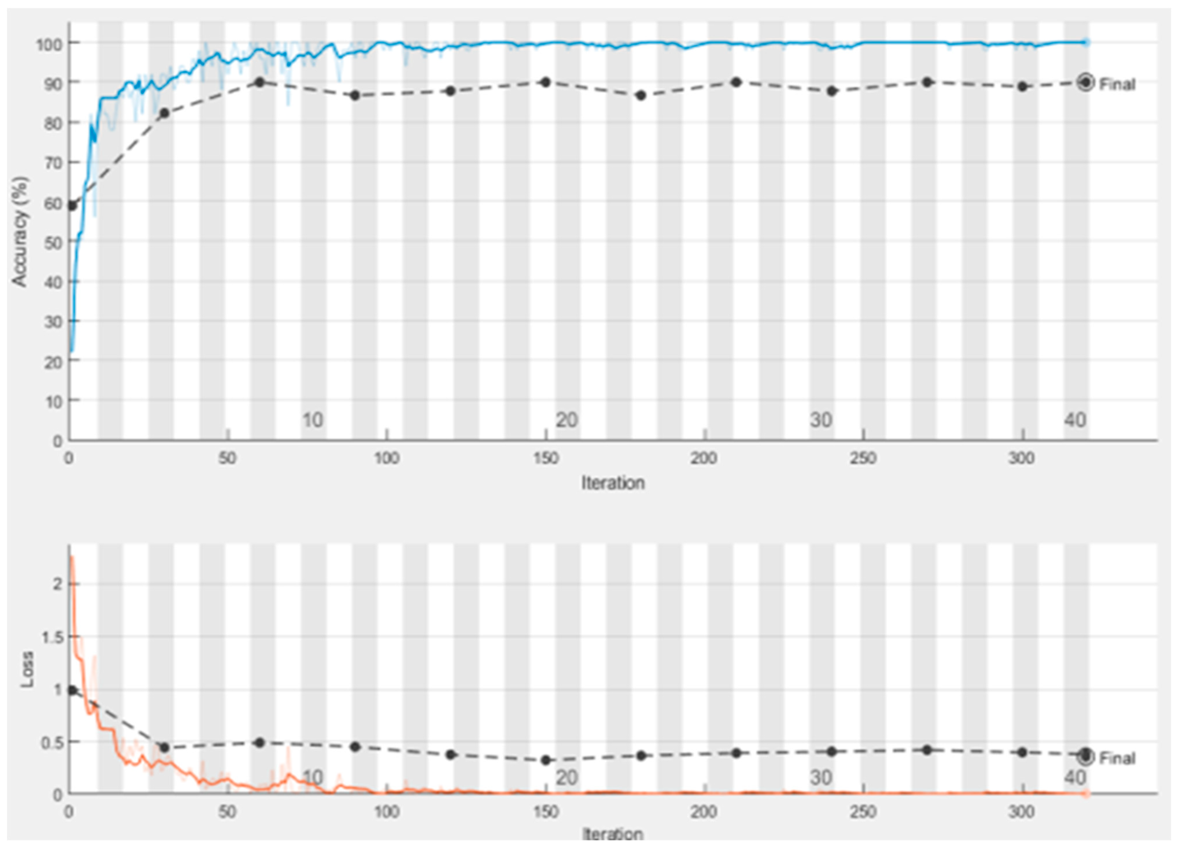 Applsci 15 02124 g010