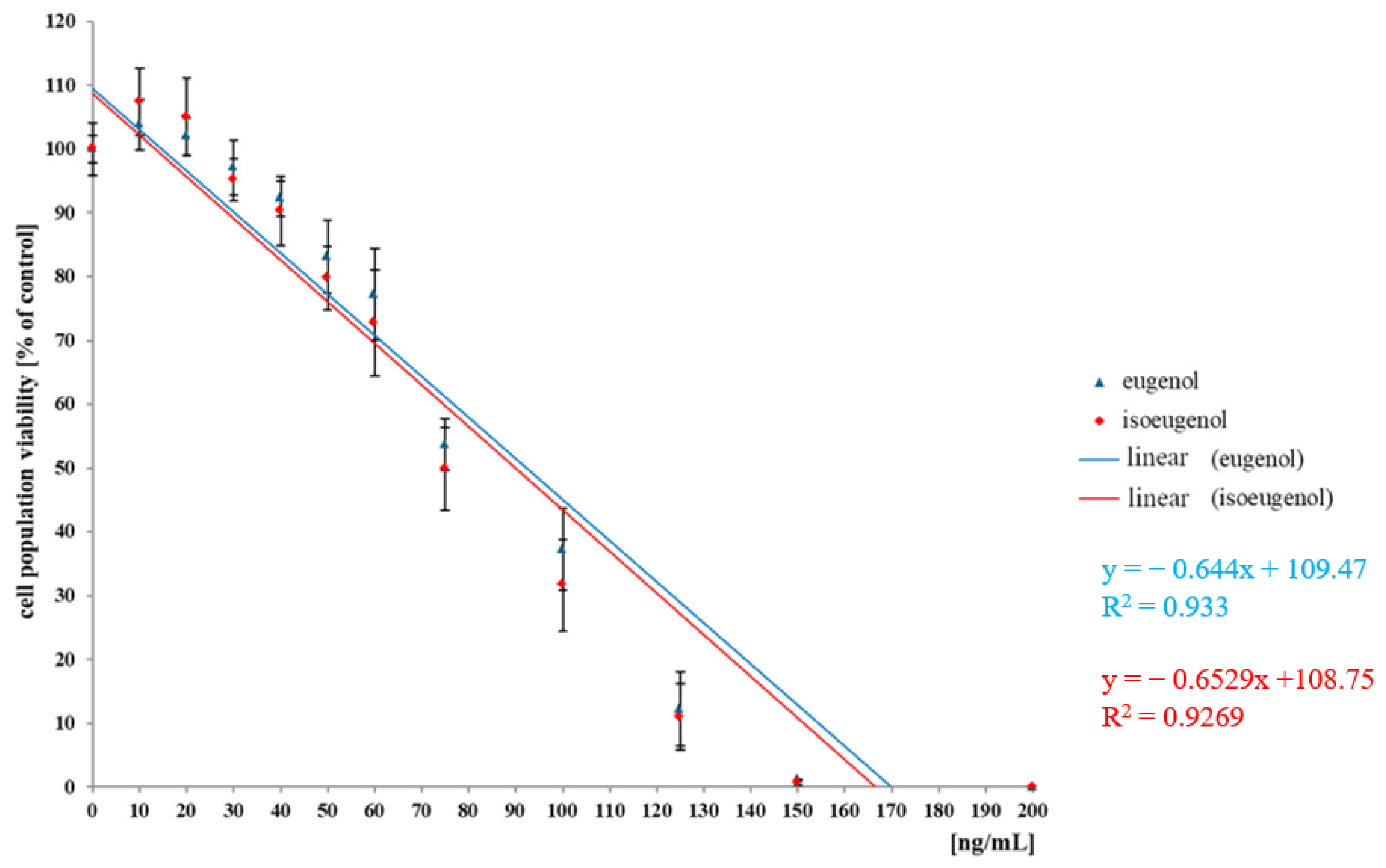 Applsci 15 02129 g007