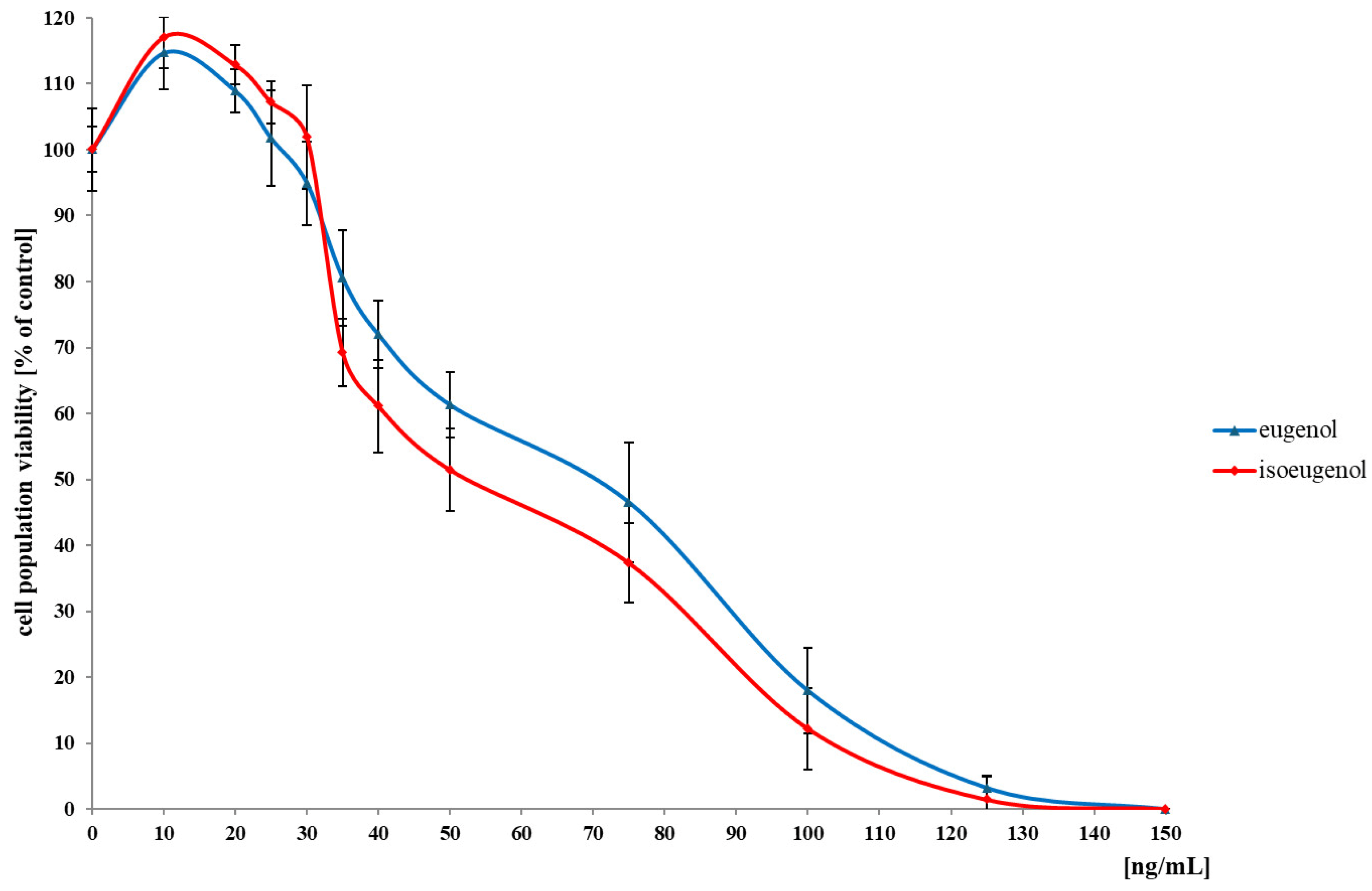 Applsci 15 02129 g008