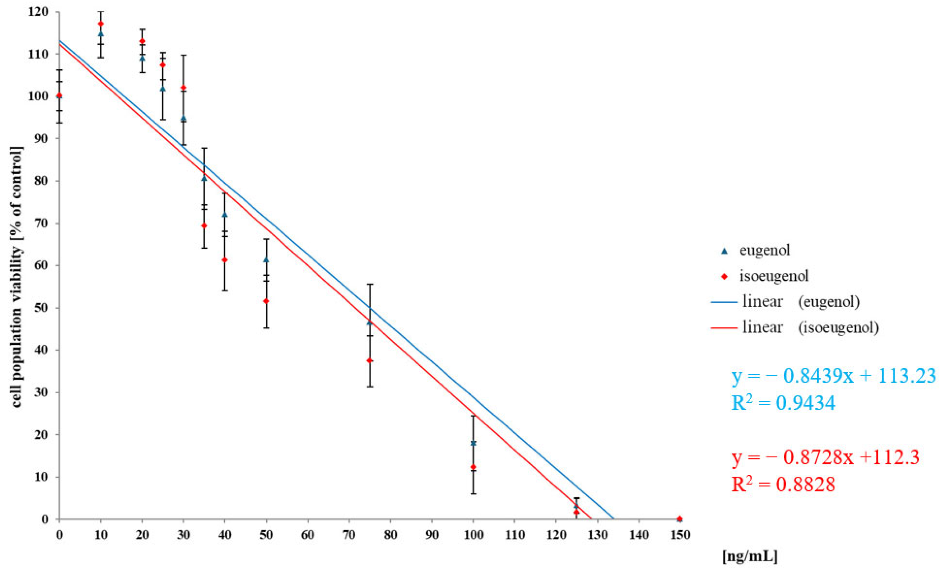 Applsci 15 02129 g009