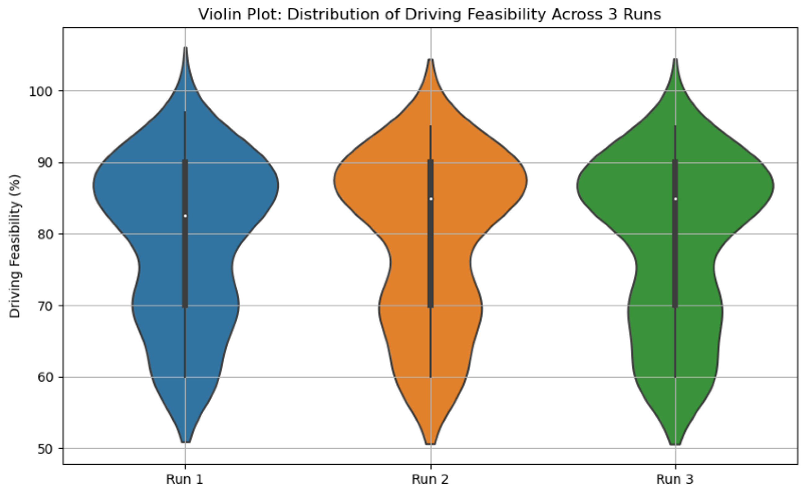 Applsci 15 02130 g001