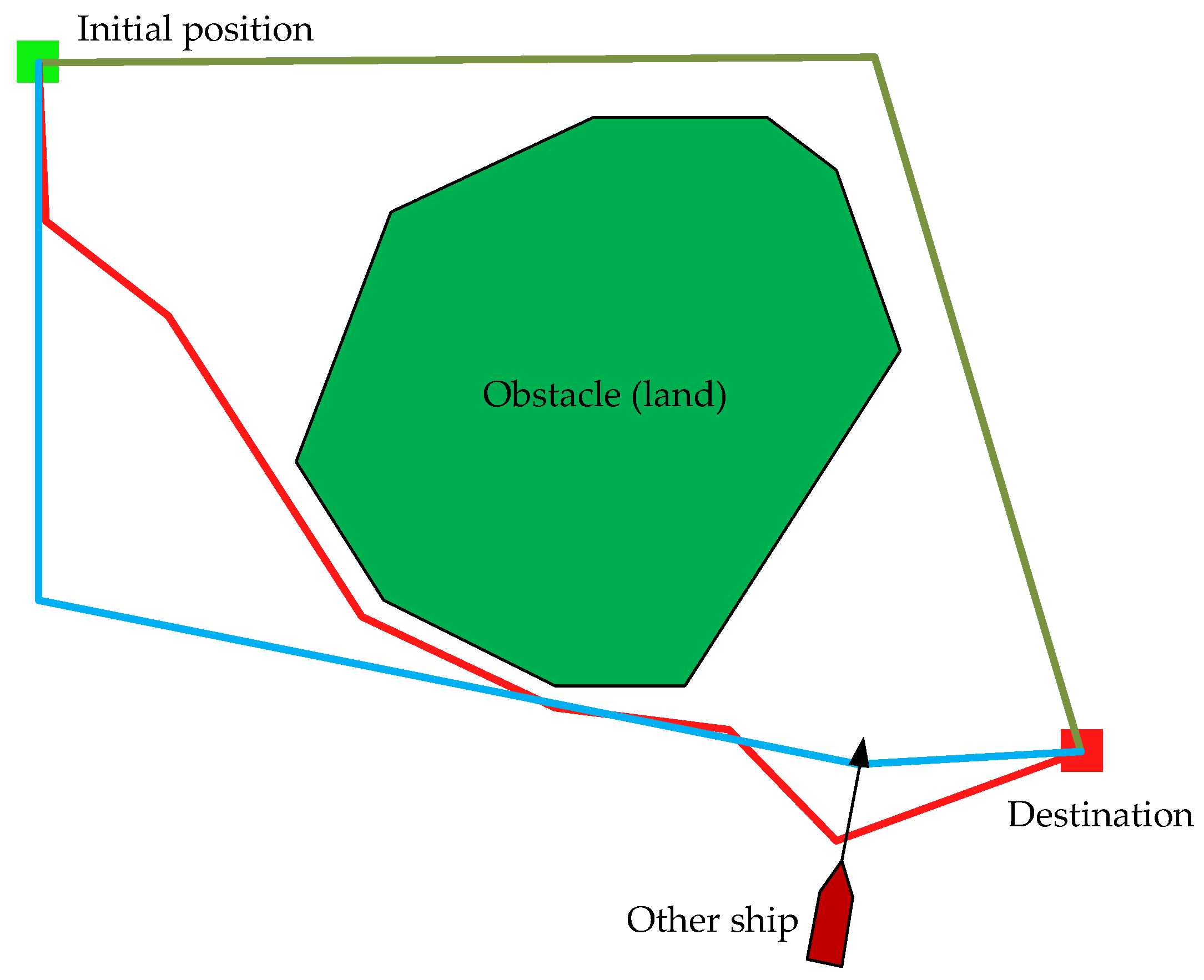 Applsci 15 02139 g002 Applsci 15 02139 g002