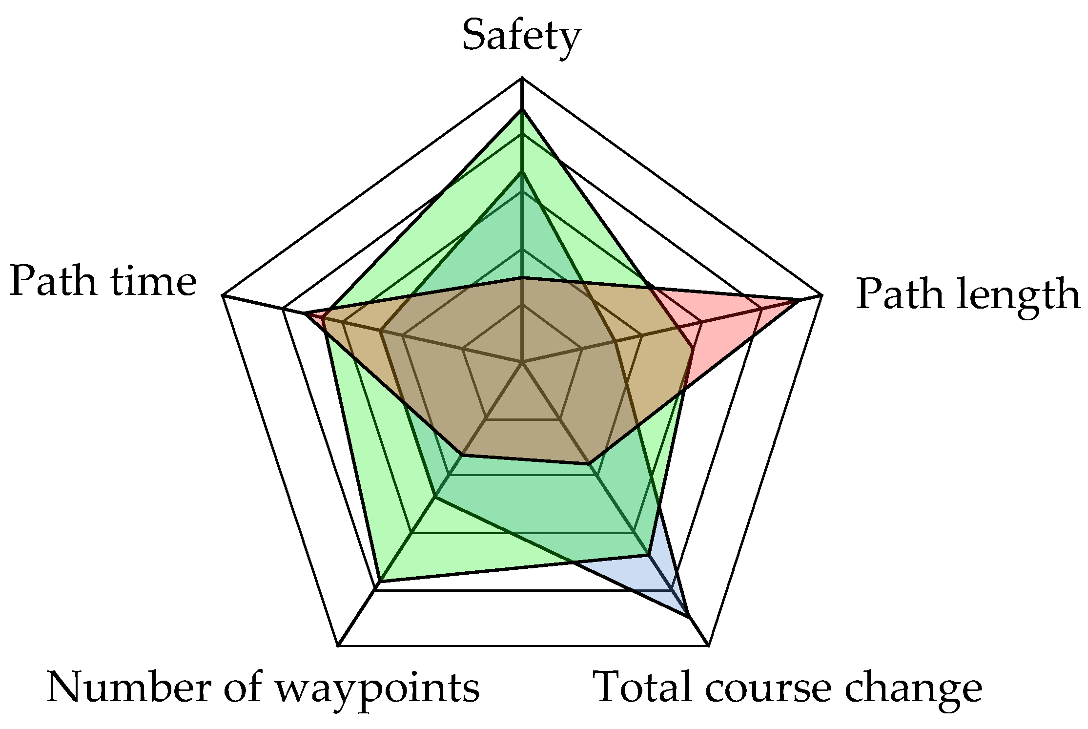 Applsci 15 02139 g003 Applsci 15 02139 g003