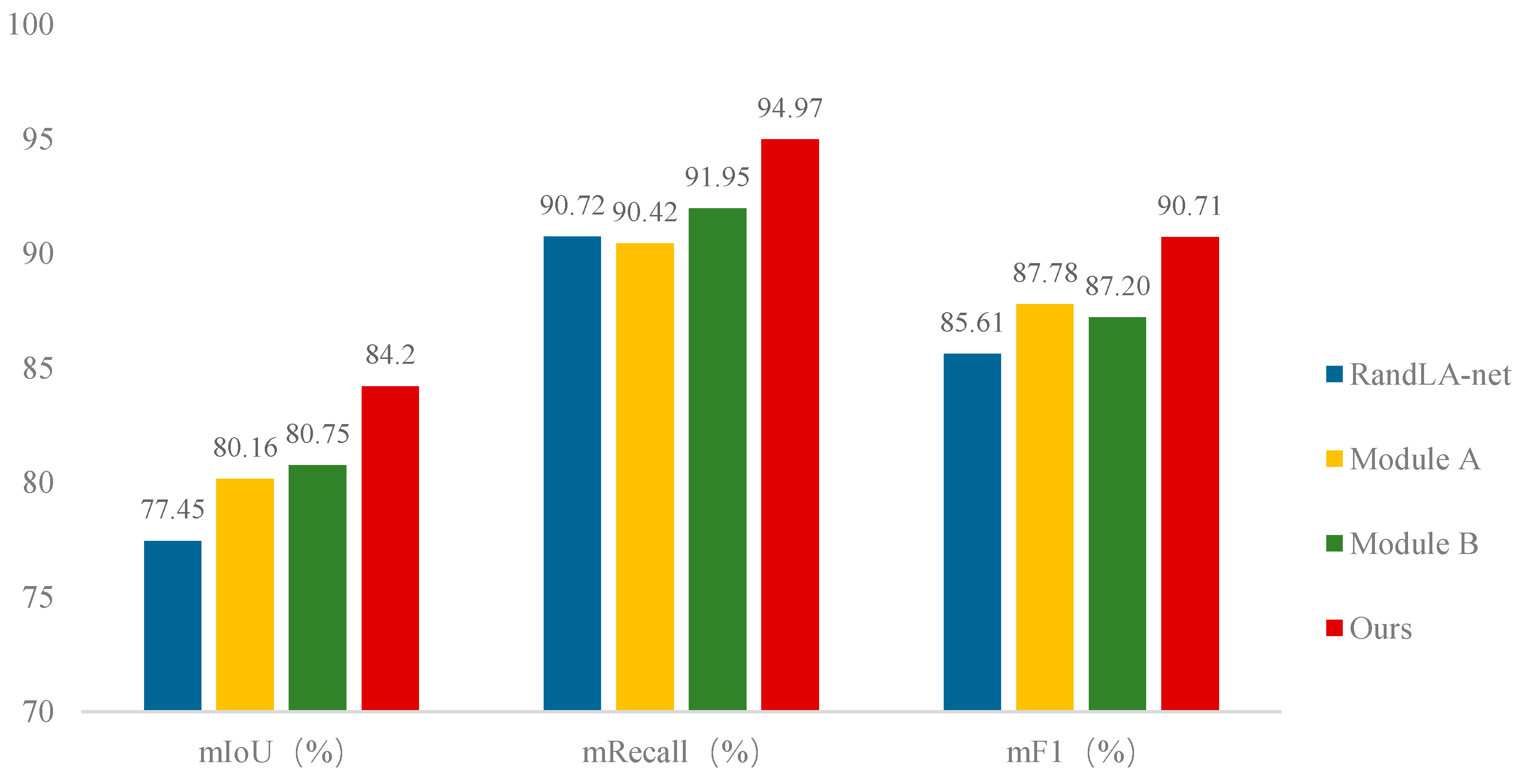 Applsci 15 02140 g016