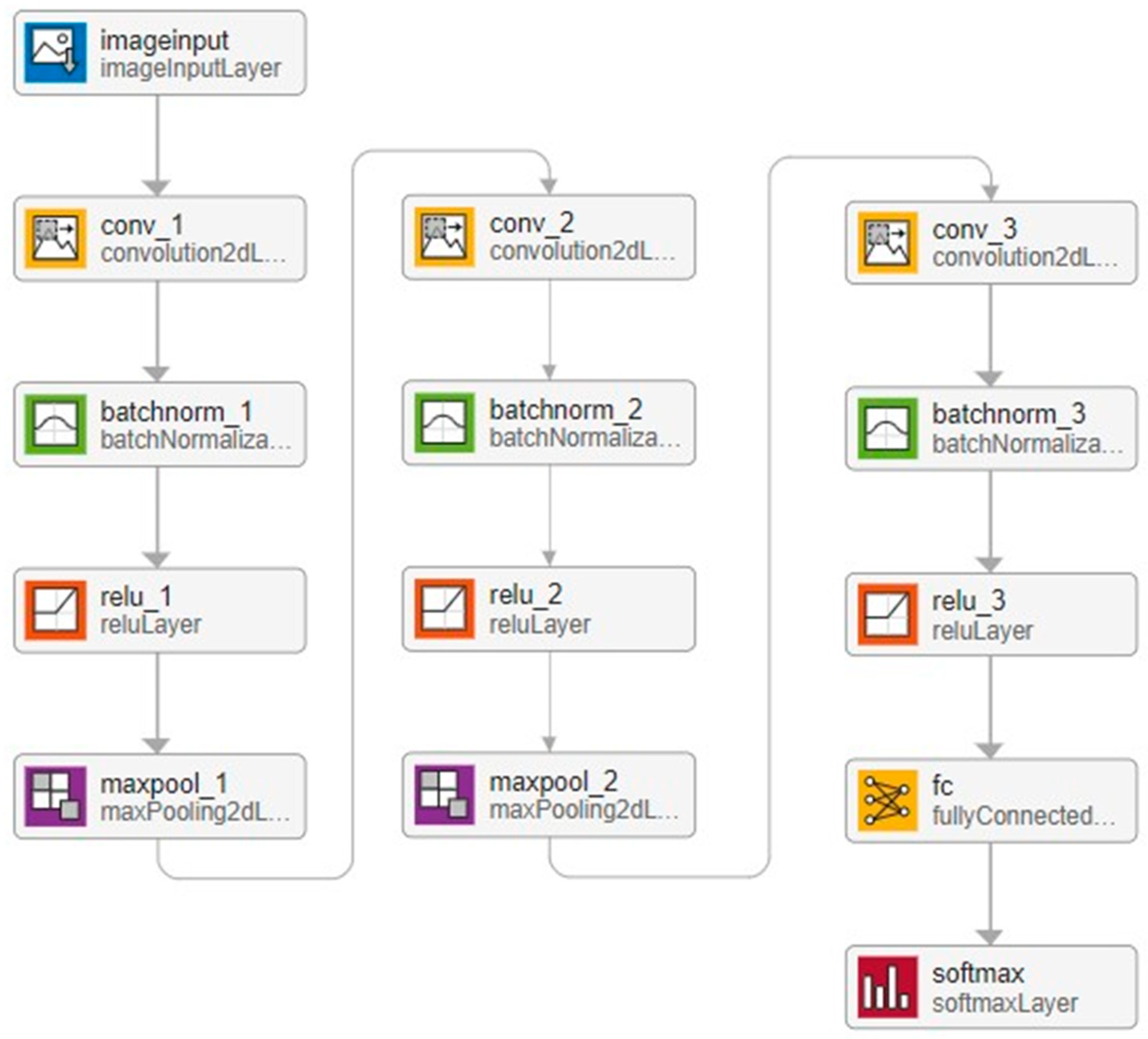 Applsci 15 02154 g005