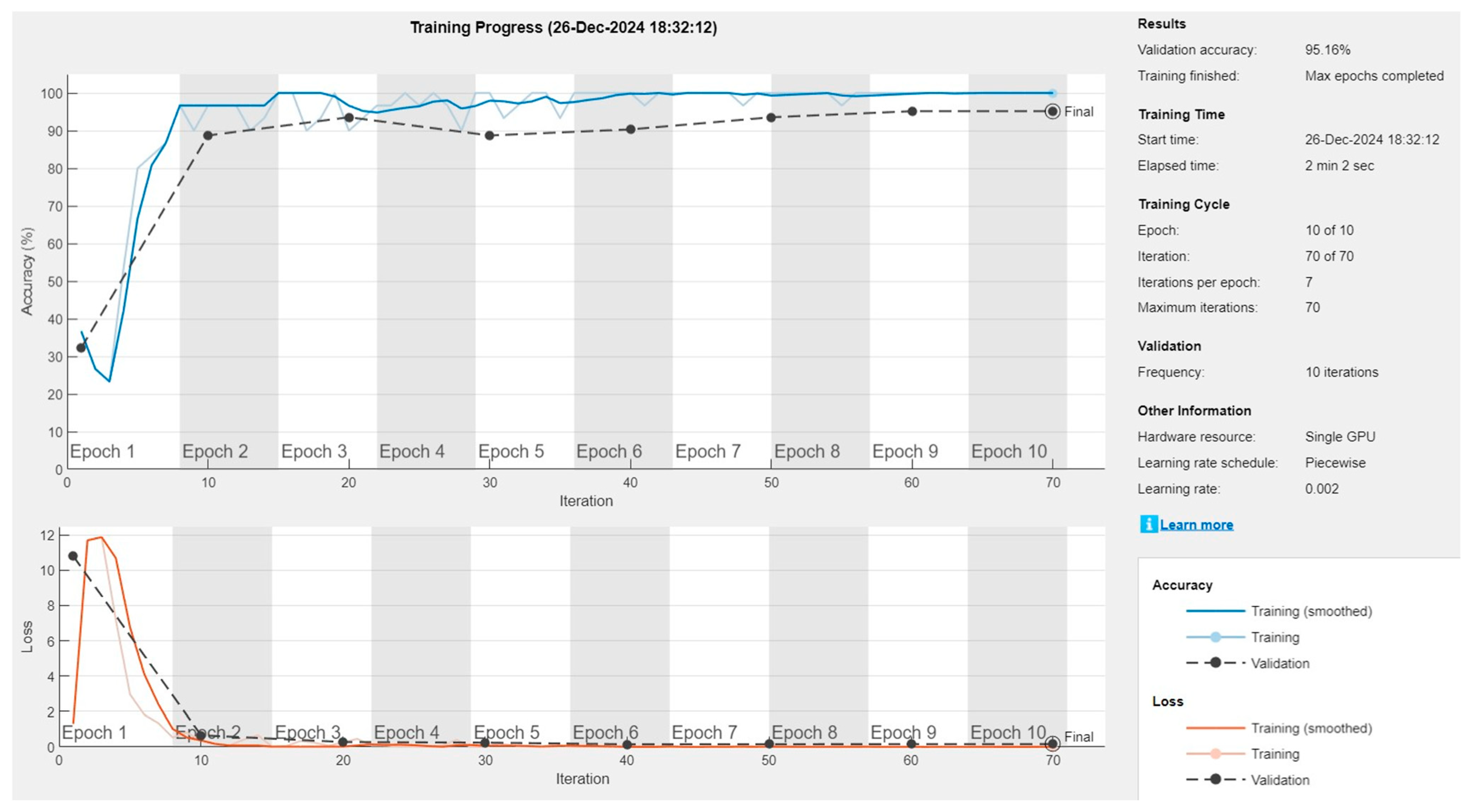 Applsci 15 02154 g006