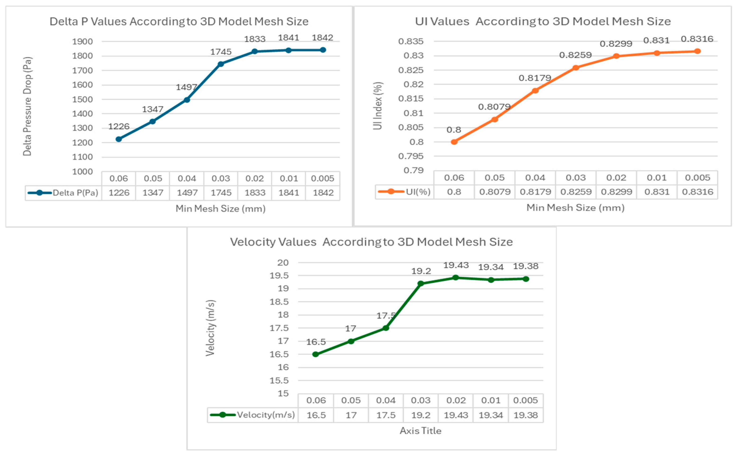 Applsci 15 02158 g004