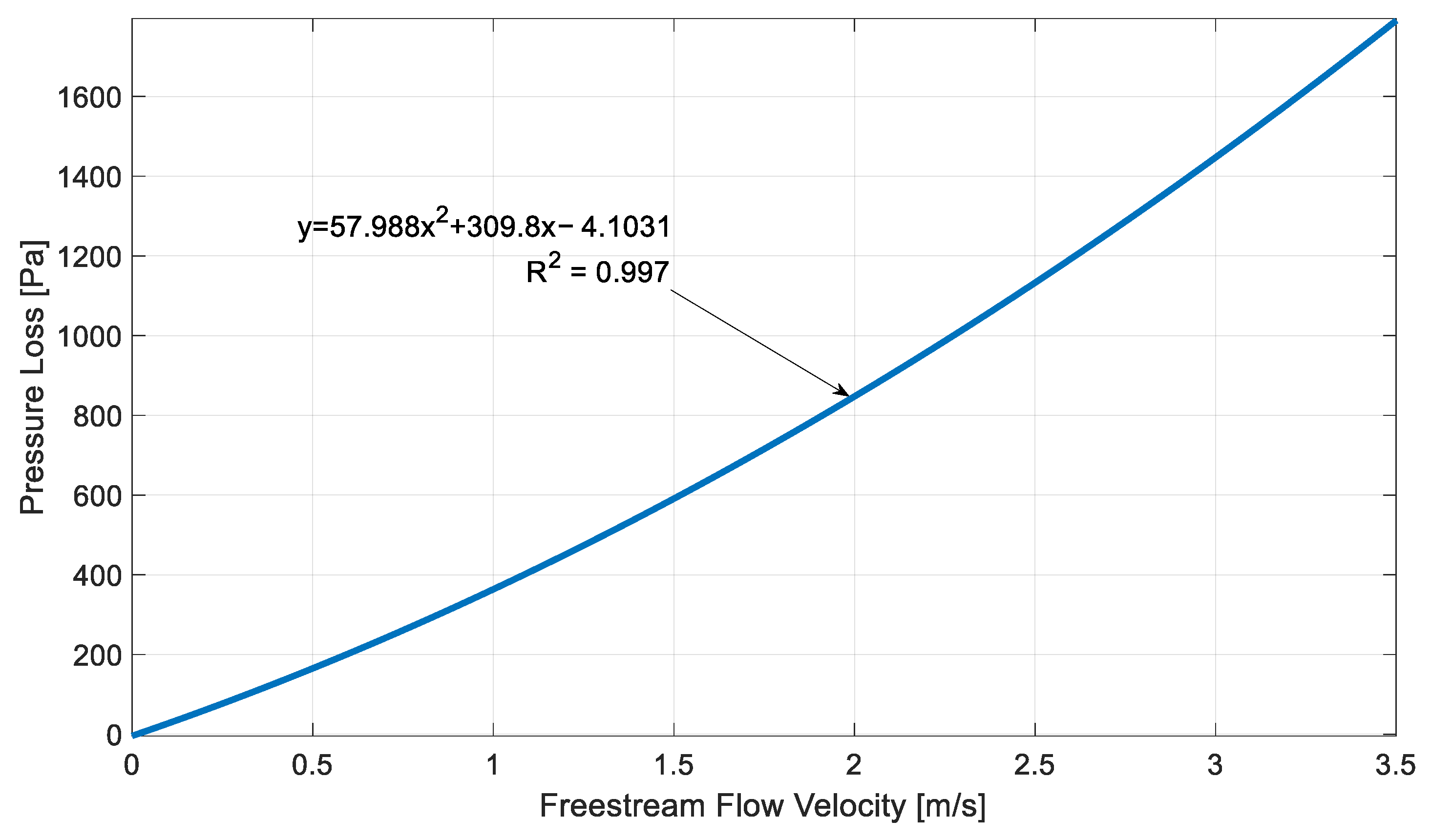 Applsci 15 02158 g006