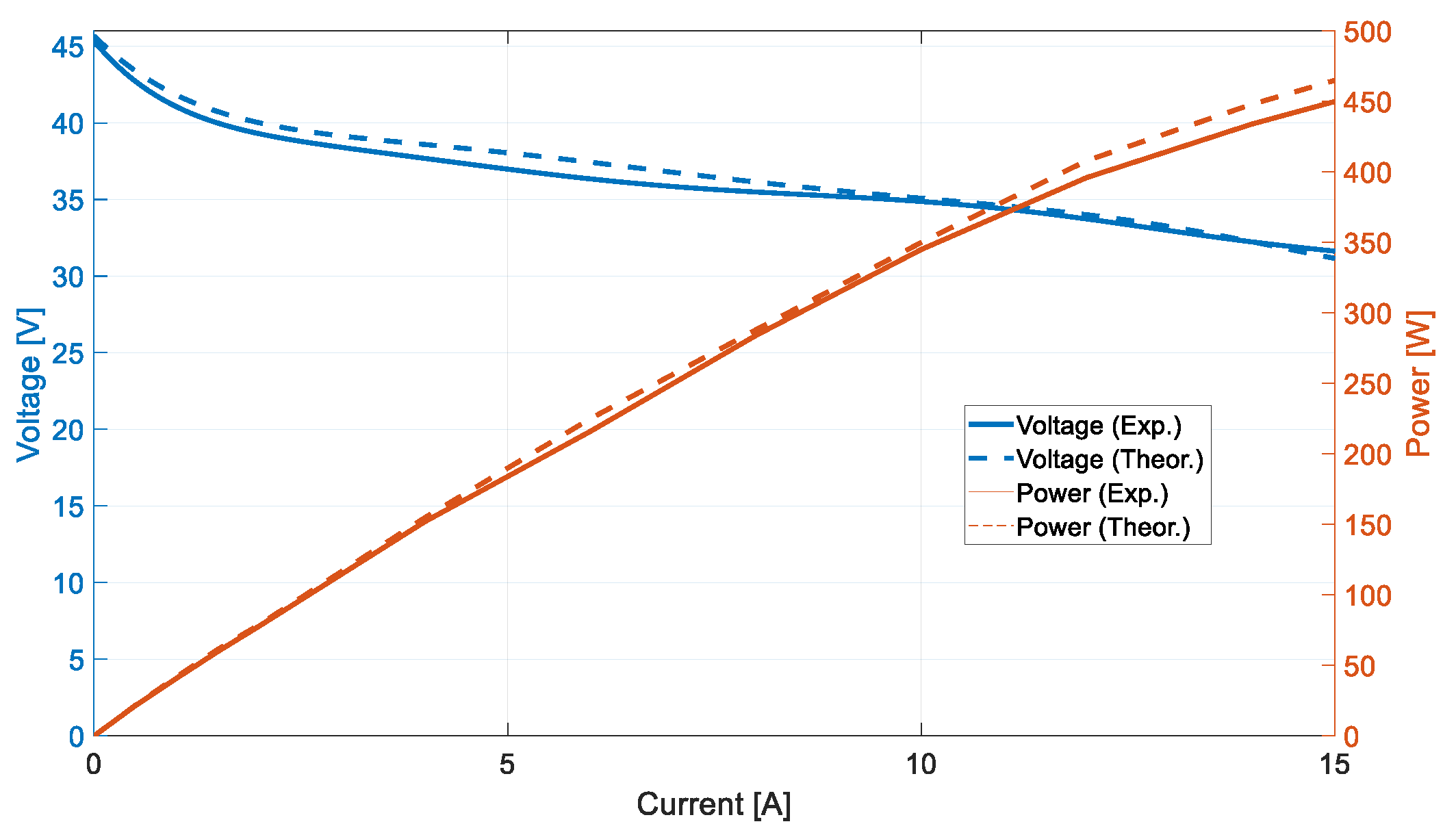 Applsci 15 02158 g007
