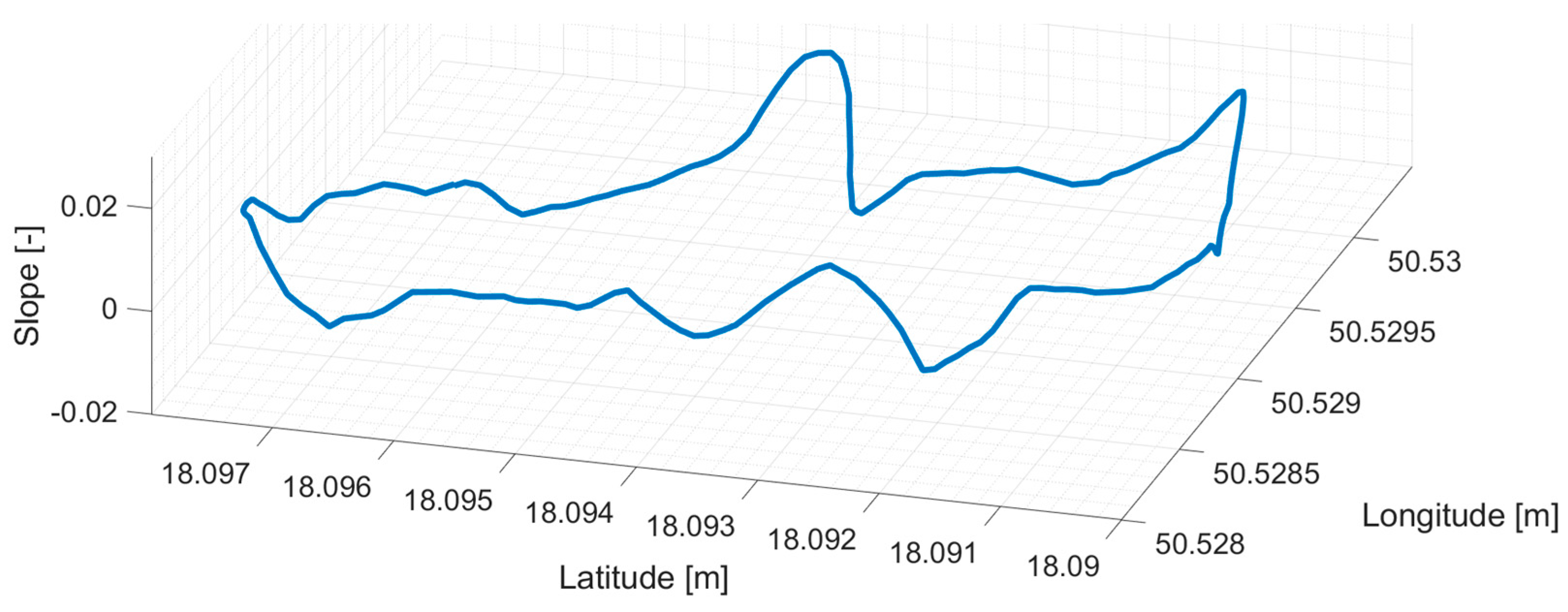 Applsci 15 02158 g013