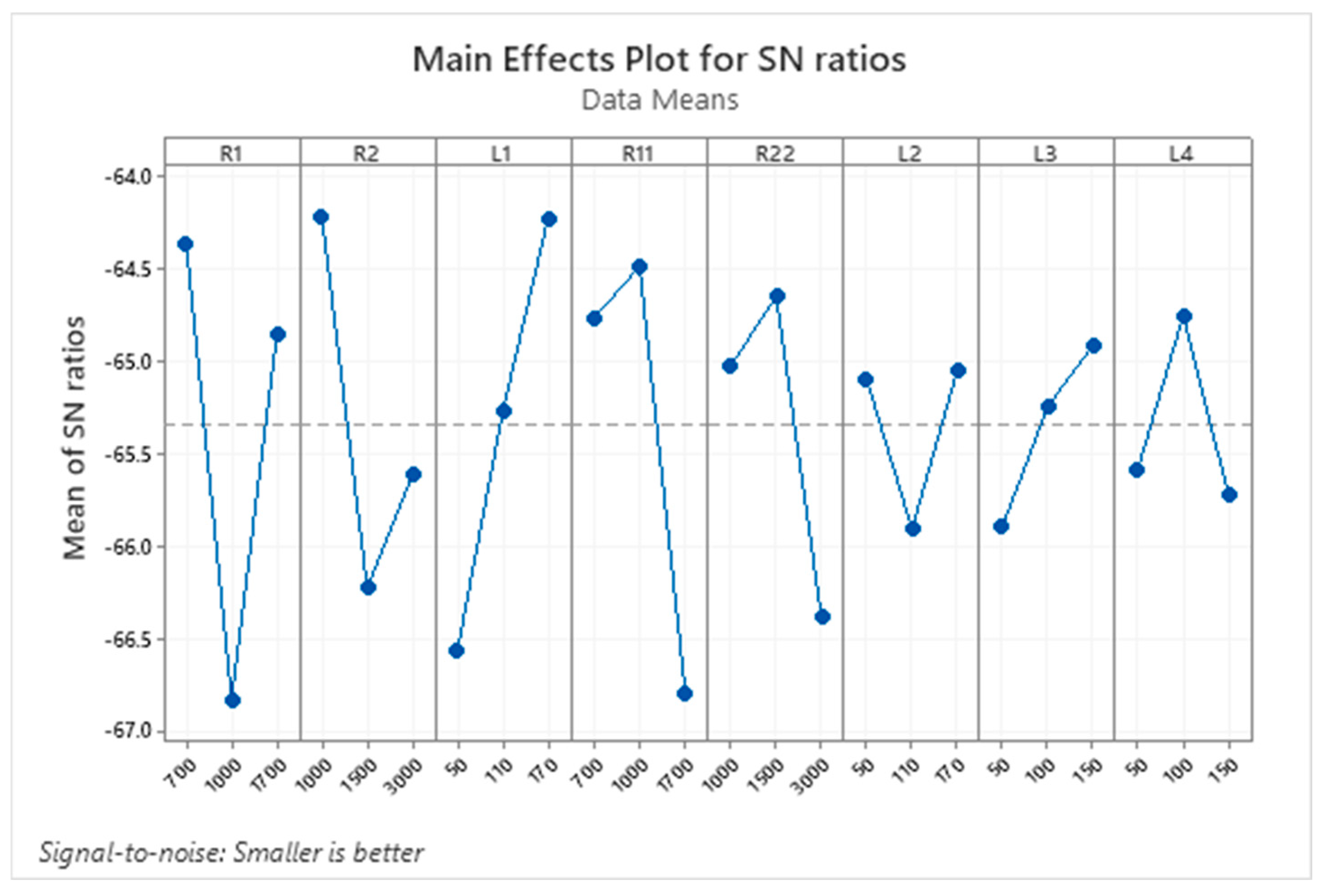 Applsci 15 02158 g015